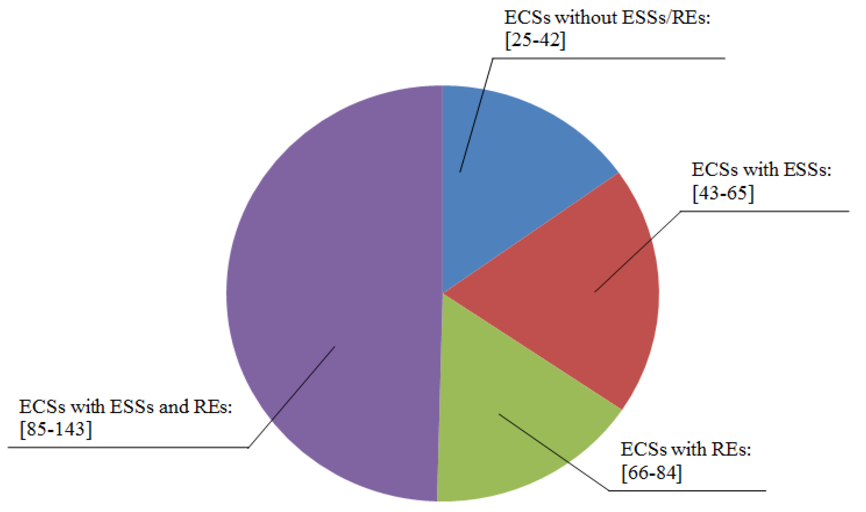 Energies 12 04201 g002