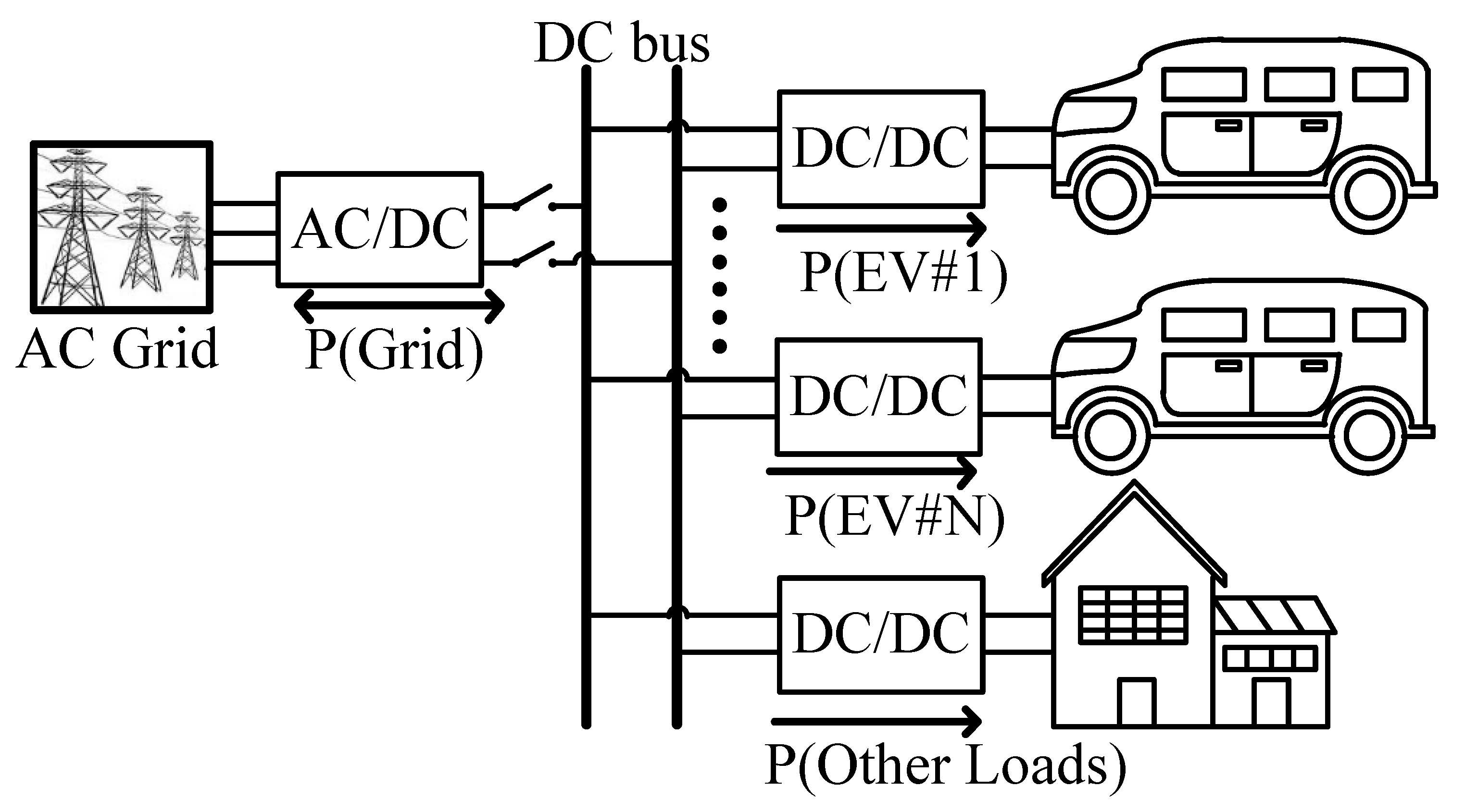 Energies 12 04201 g005