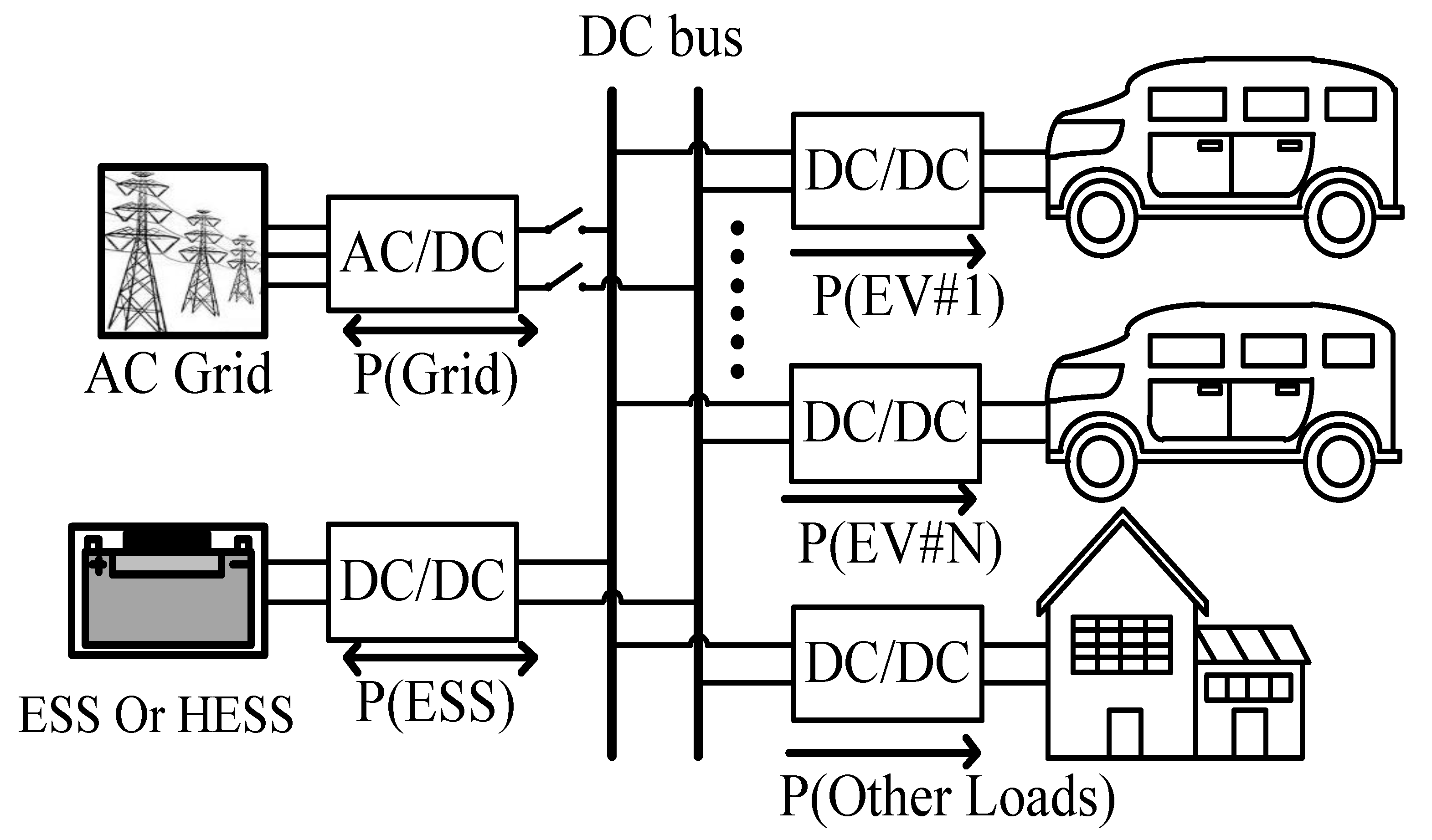 Energies 12 04201 g006