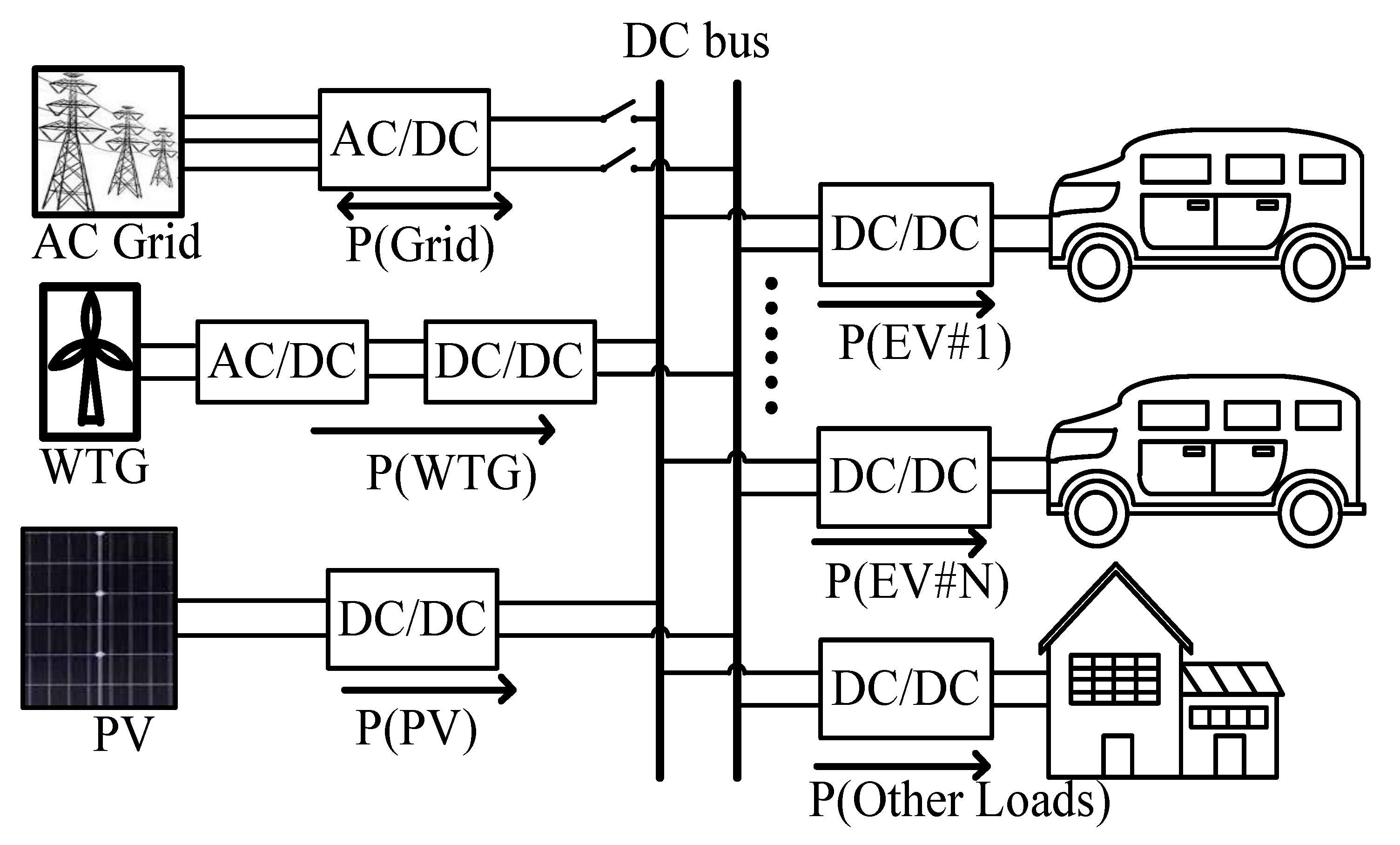 Energies 12 04201 g007