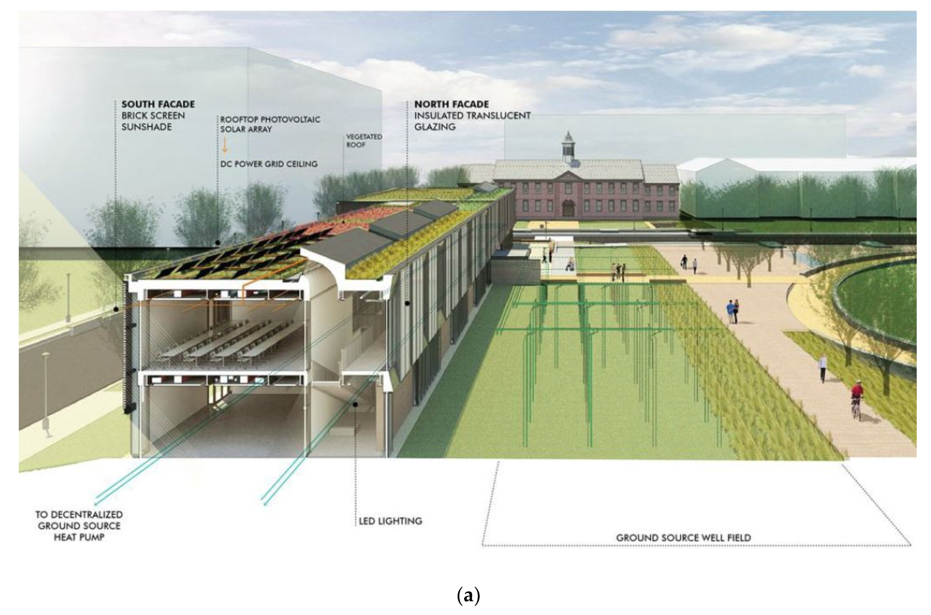 Energies 12 04202 g005a