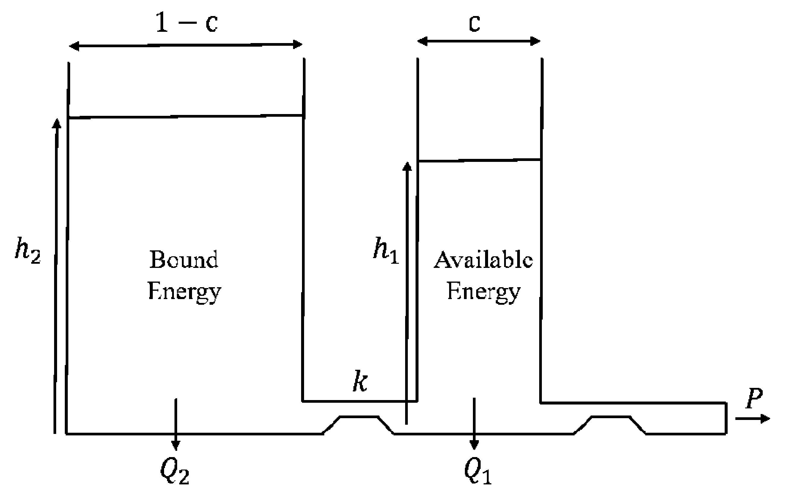 Energies 12 04202 g015