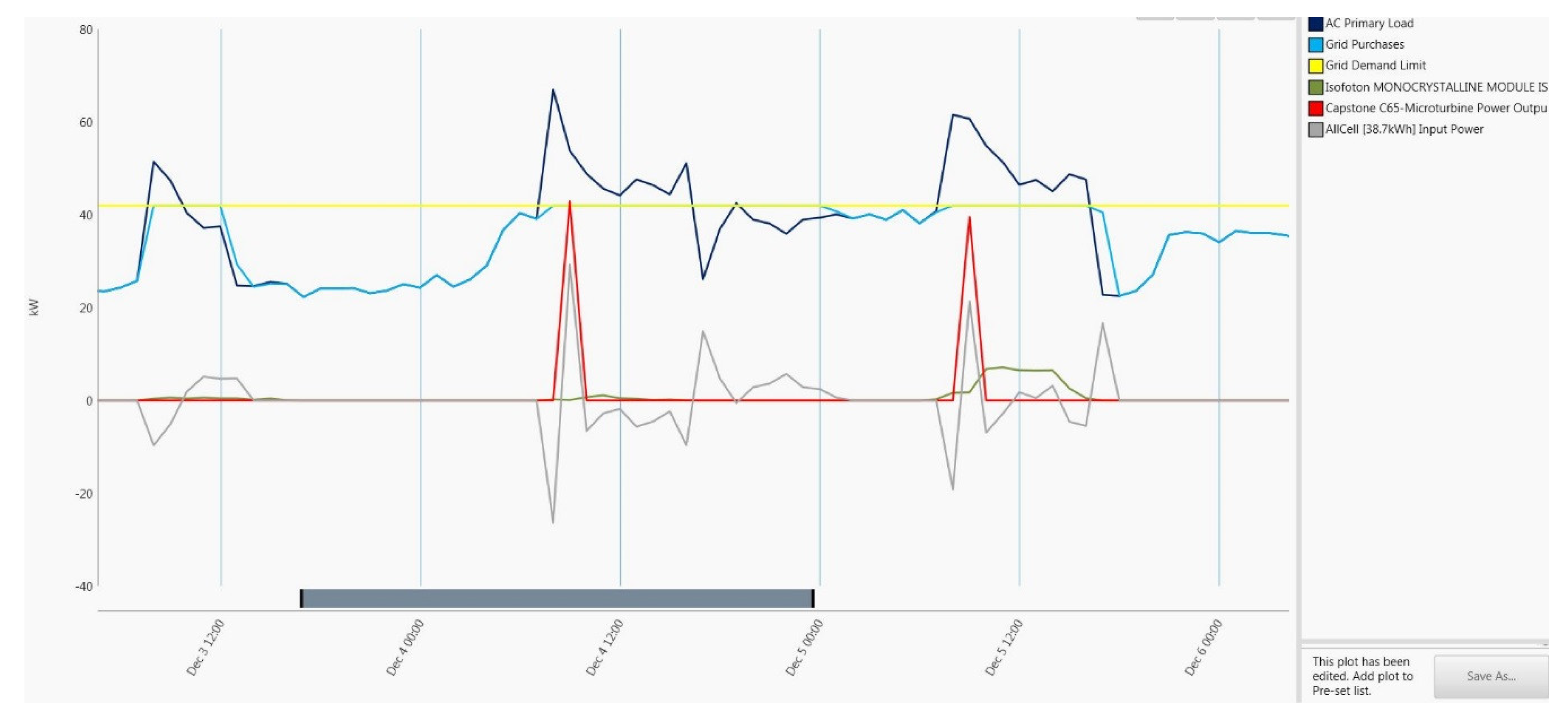 Energies 12 04202 g018