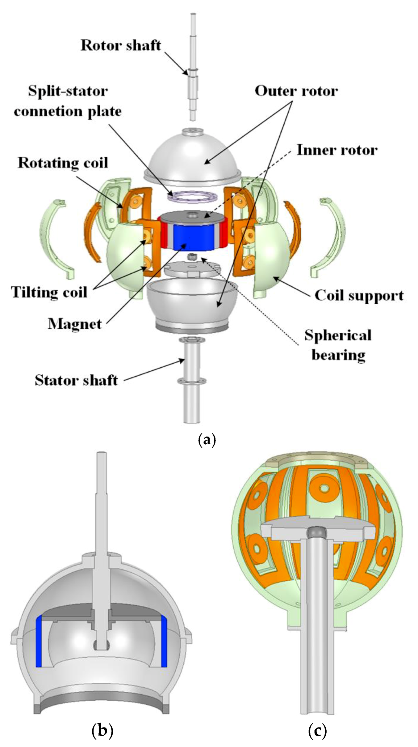 Energies 12 04204 g001