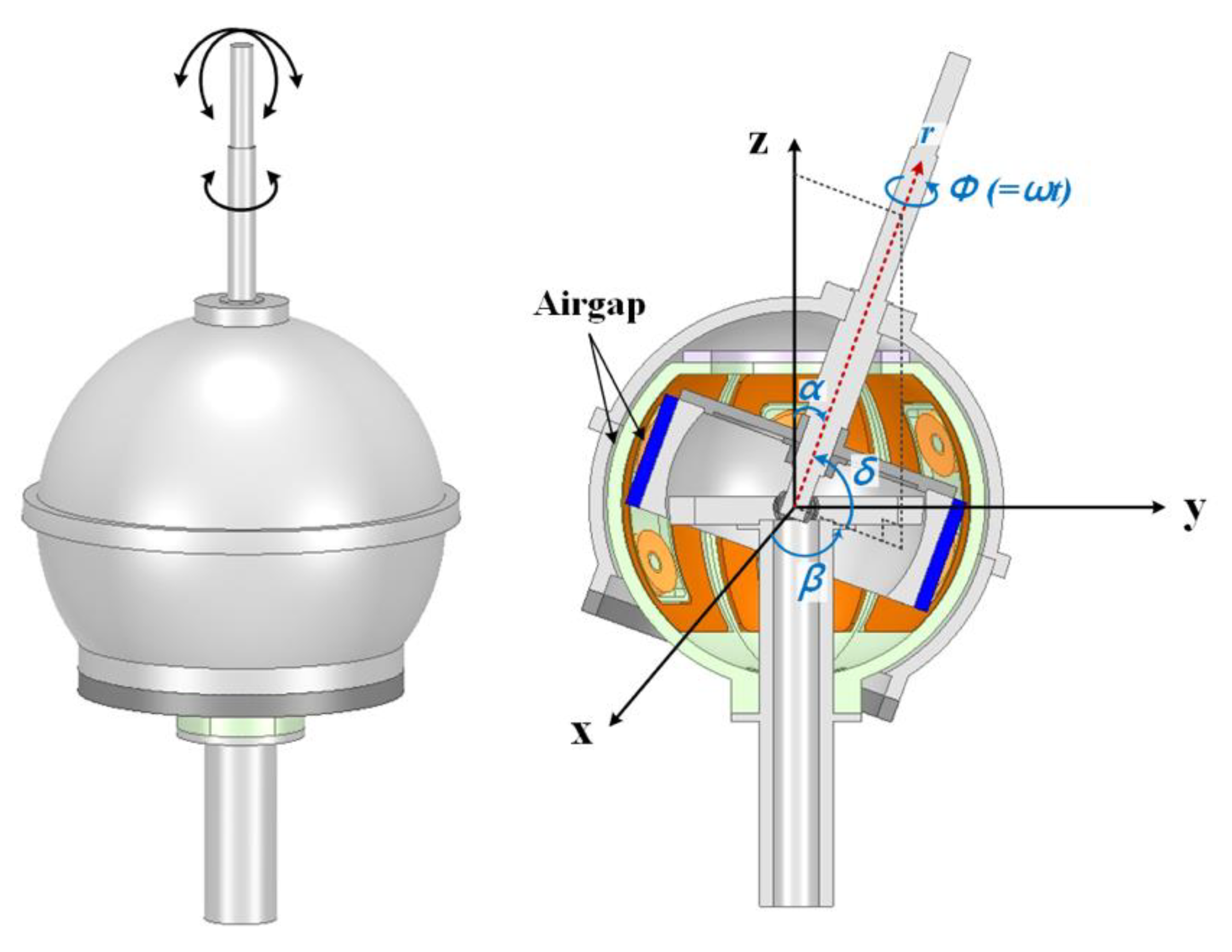 Energies 12 04204 g002