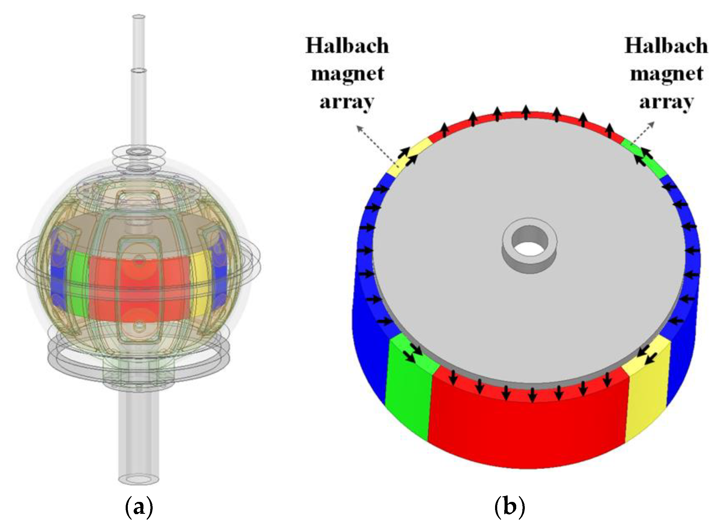 Energies 12 04204 g003