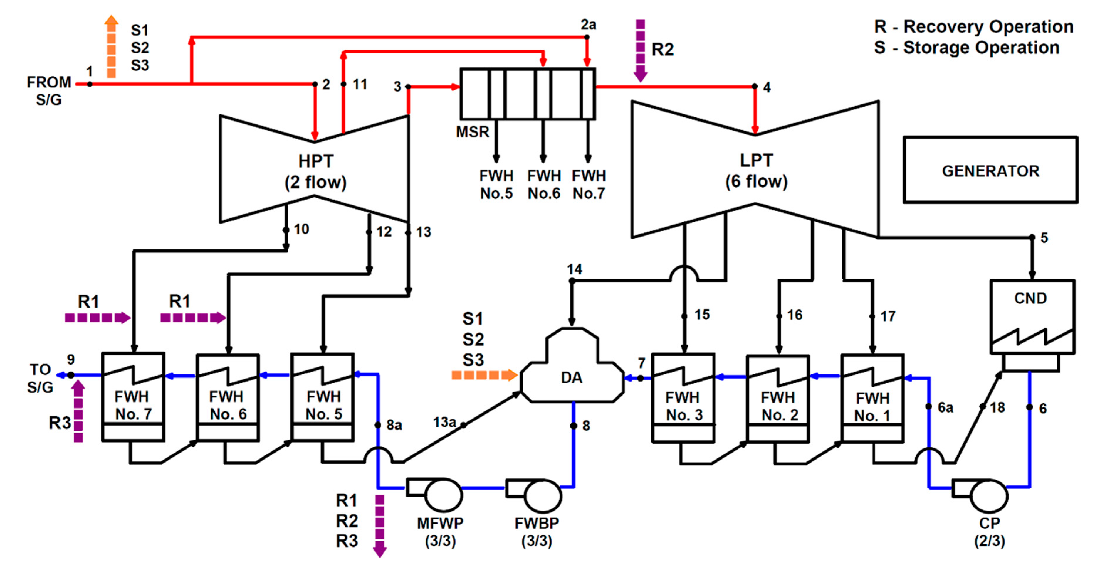 Energies 12 04205 g001