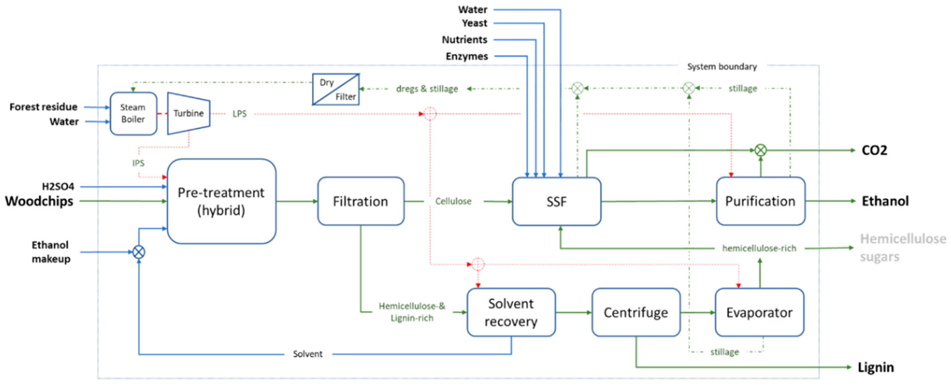 Energies 12 04206 g001 Energies 12 04206 g001