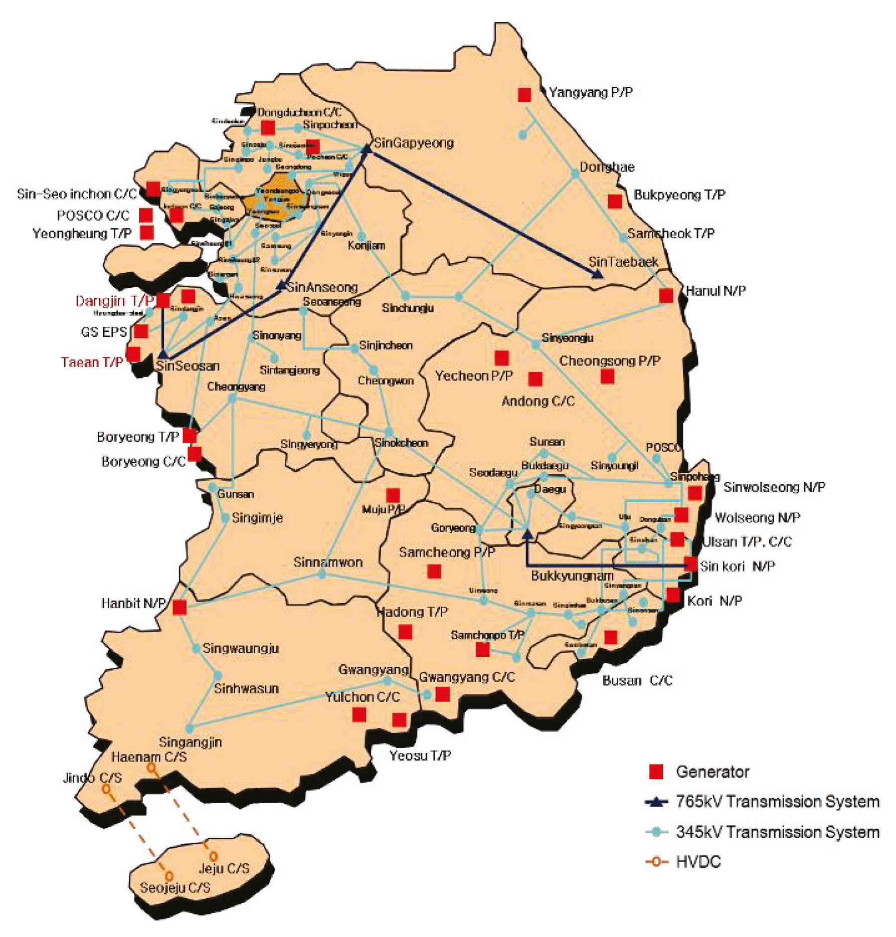 Energies 12 04207 g001 Energies 12 04207 g001