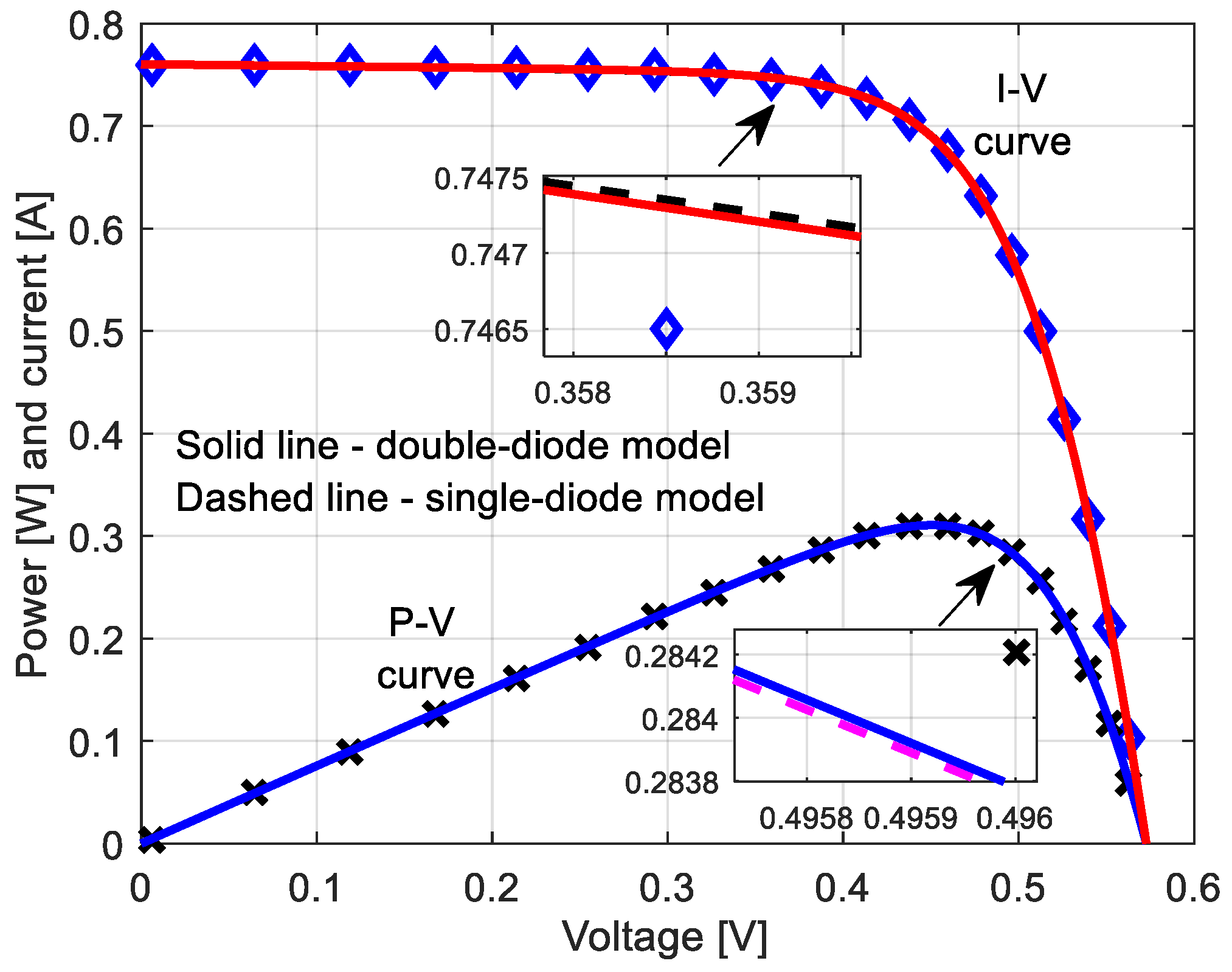 Energies 12 04209 g003
