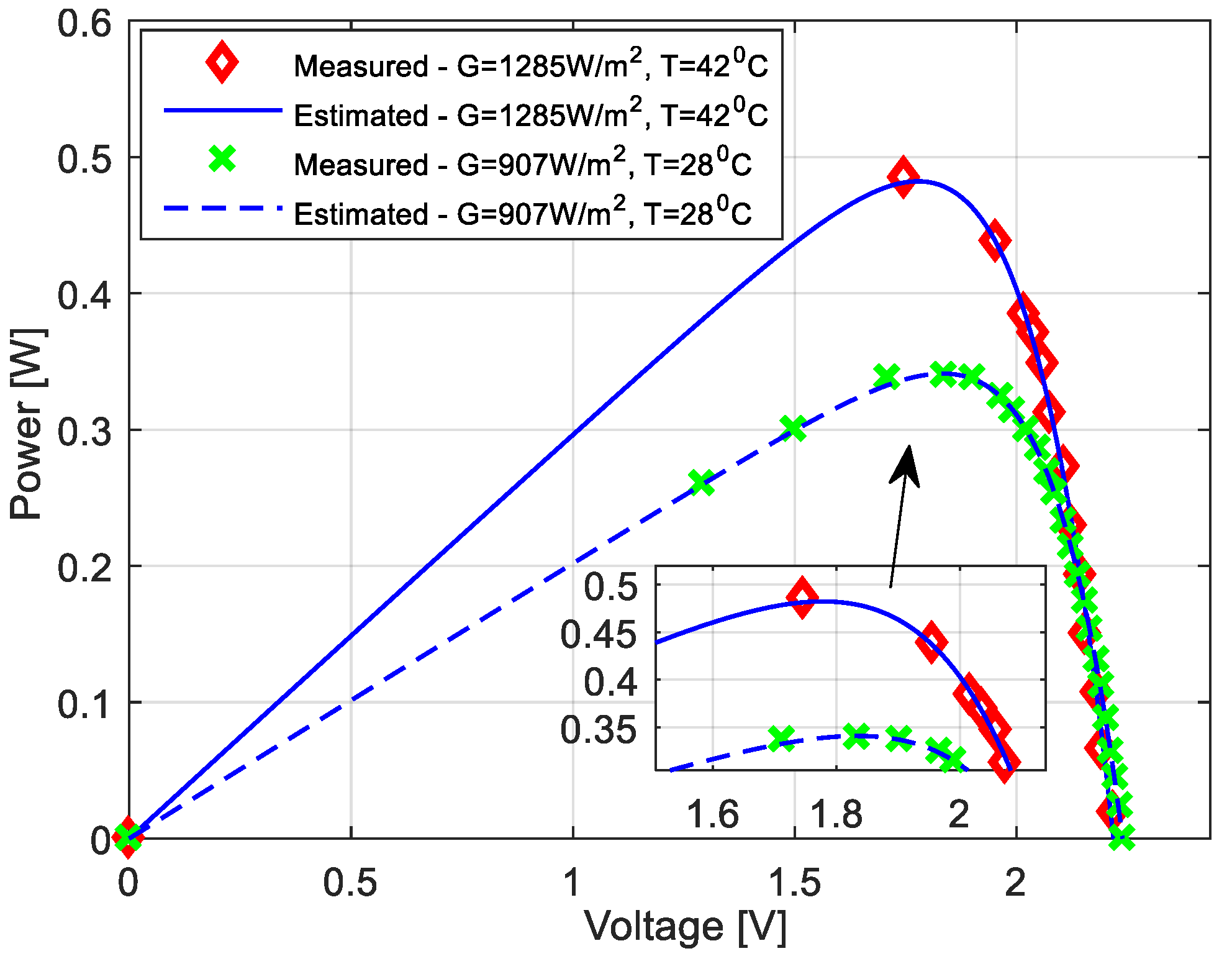 Energies 12 04209 g010
