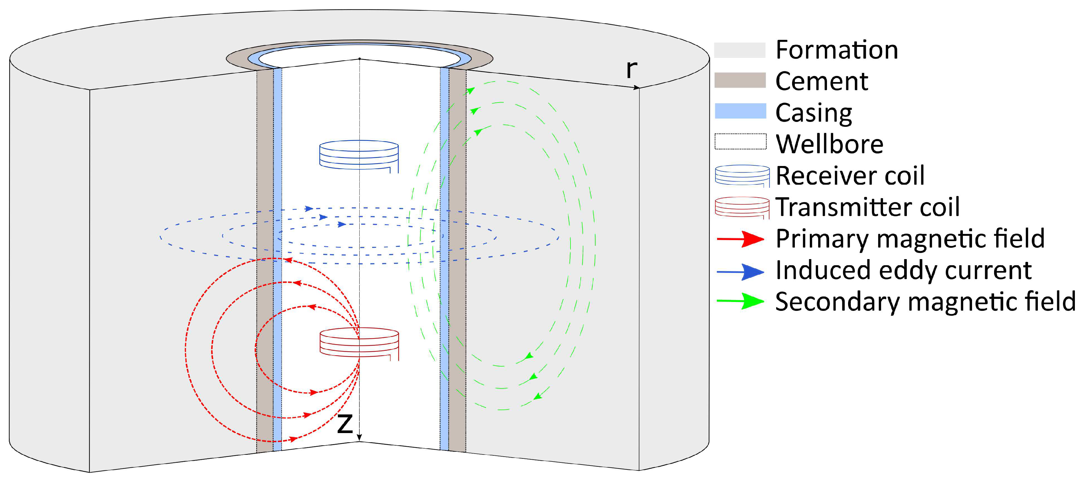 Energies 12 04211 g002