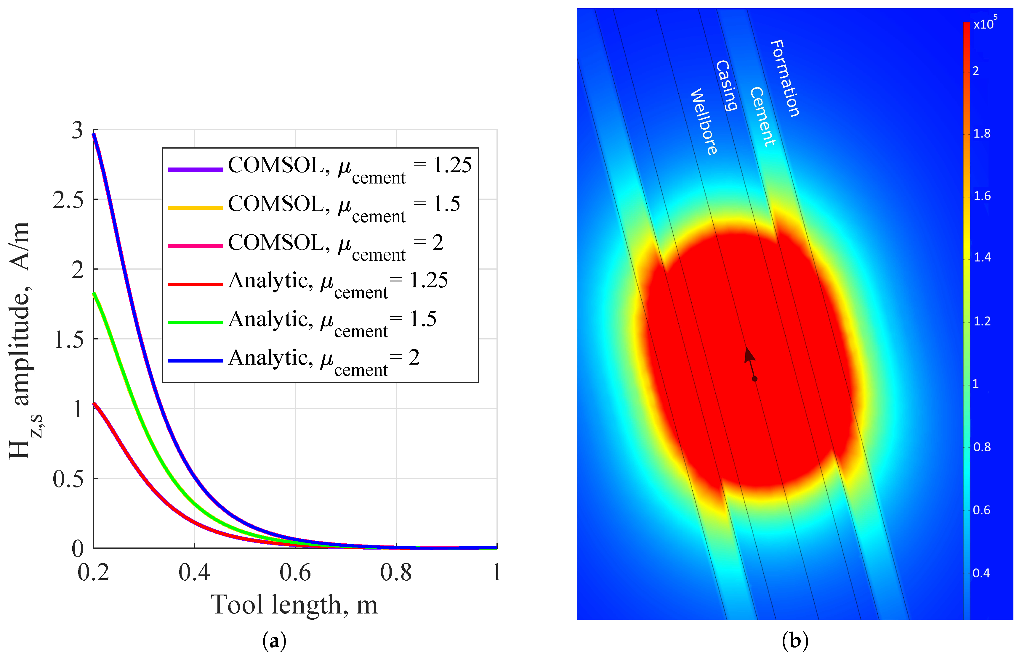 Energies 12 04211 g007