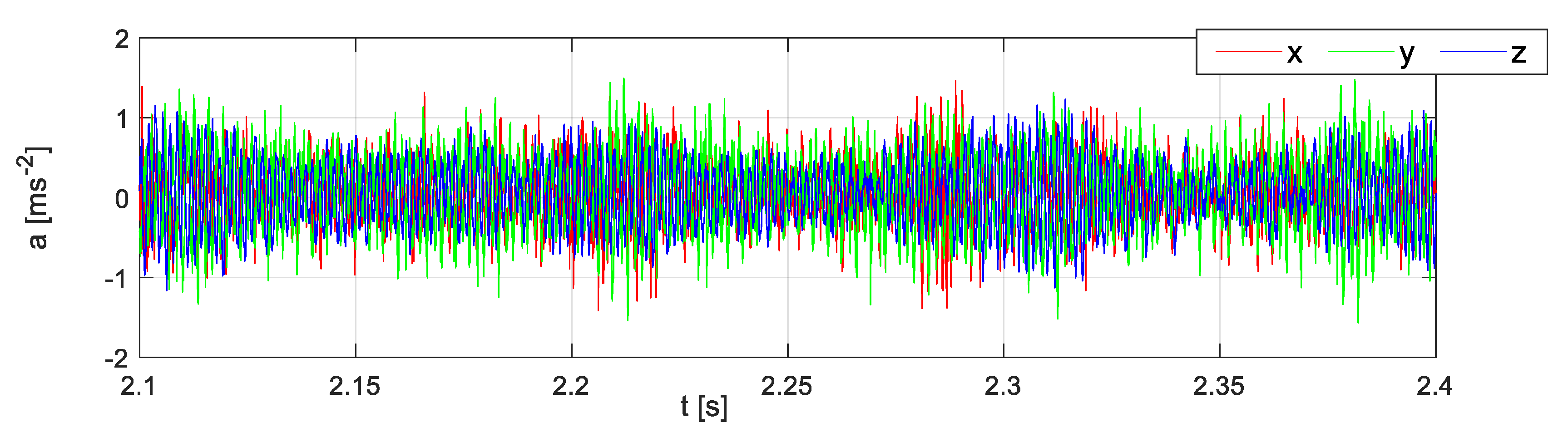 Energies 12 04212 g005 Energies 12 04212 g005