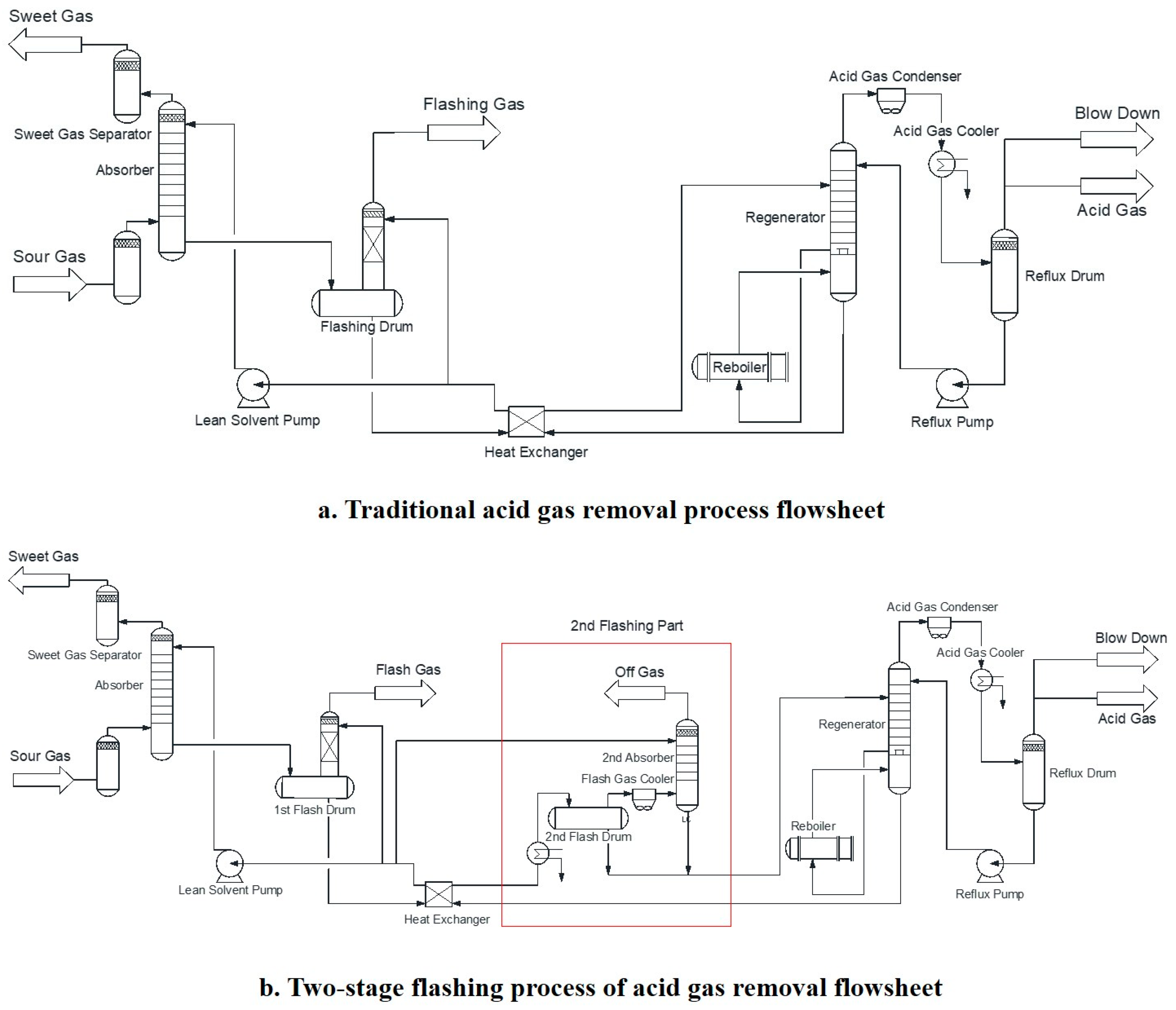 Energies 12 04213 g001