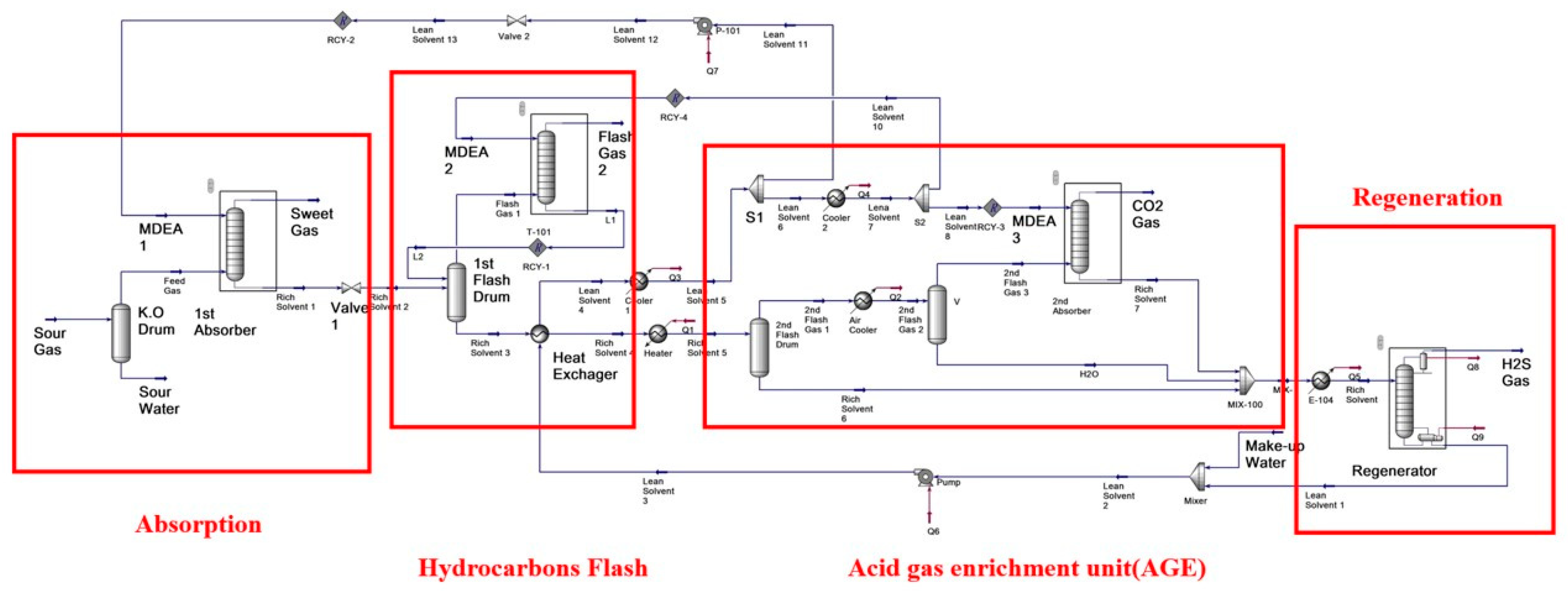 Energies 12 04213 g002