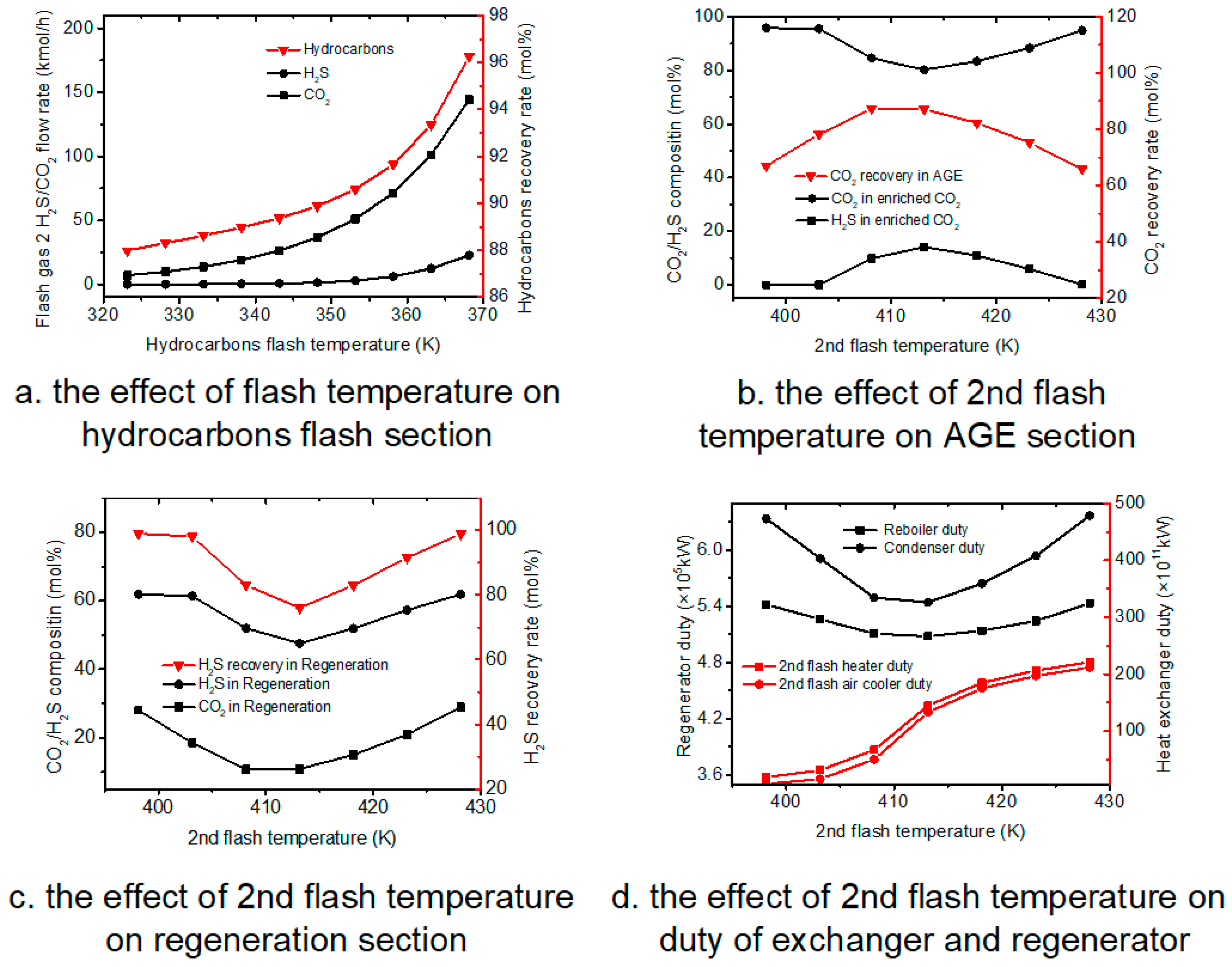 Energies 12 04213 g004