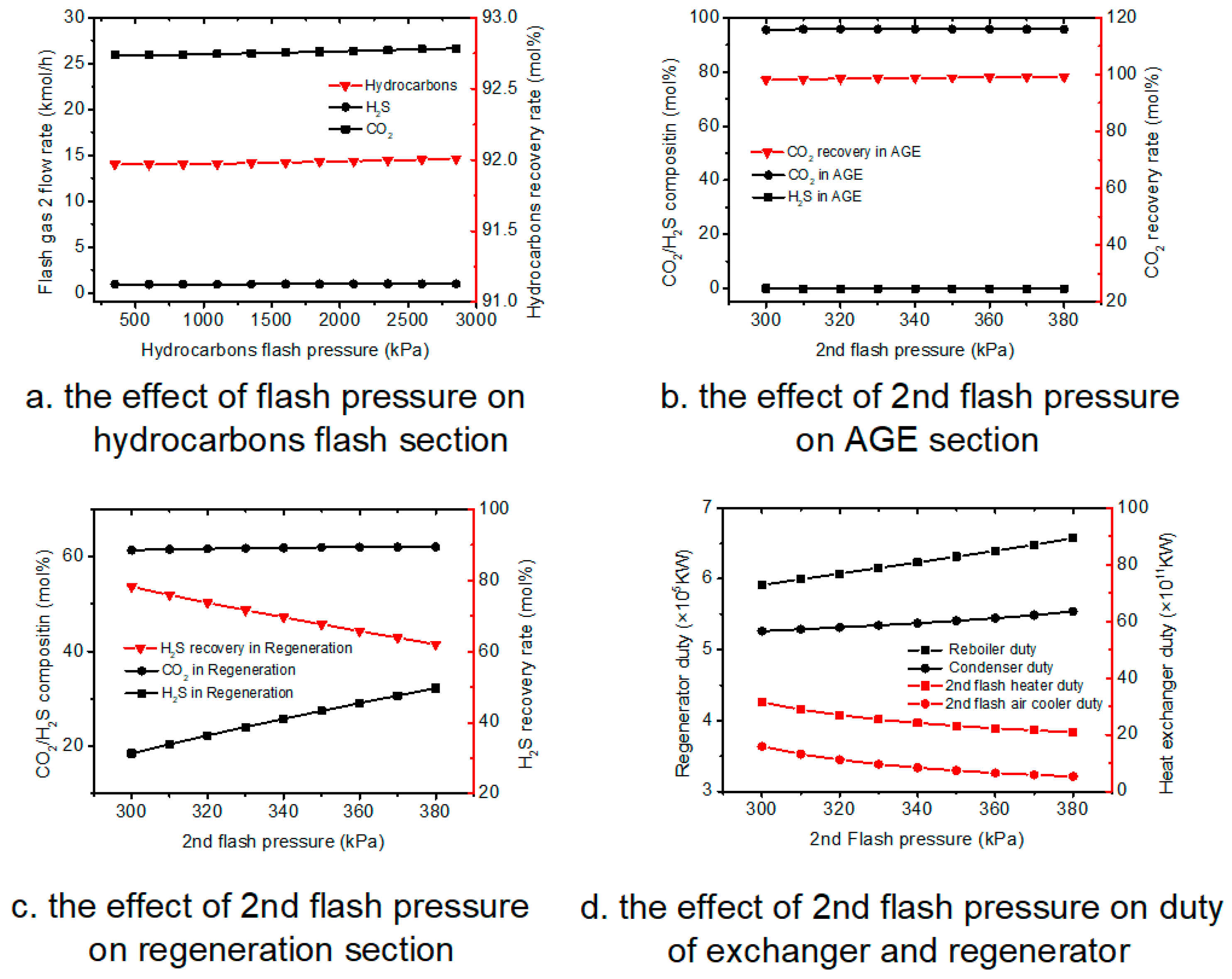 Energies 12 04213 g005