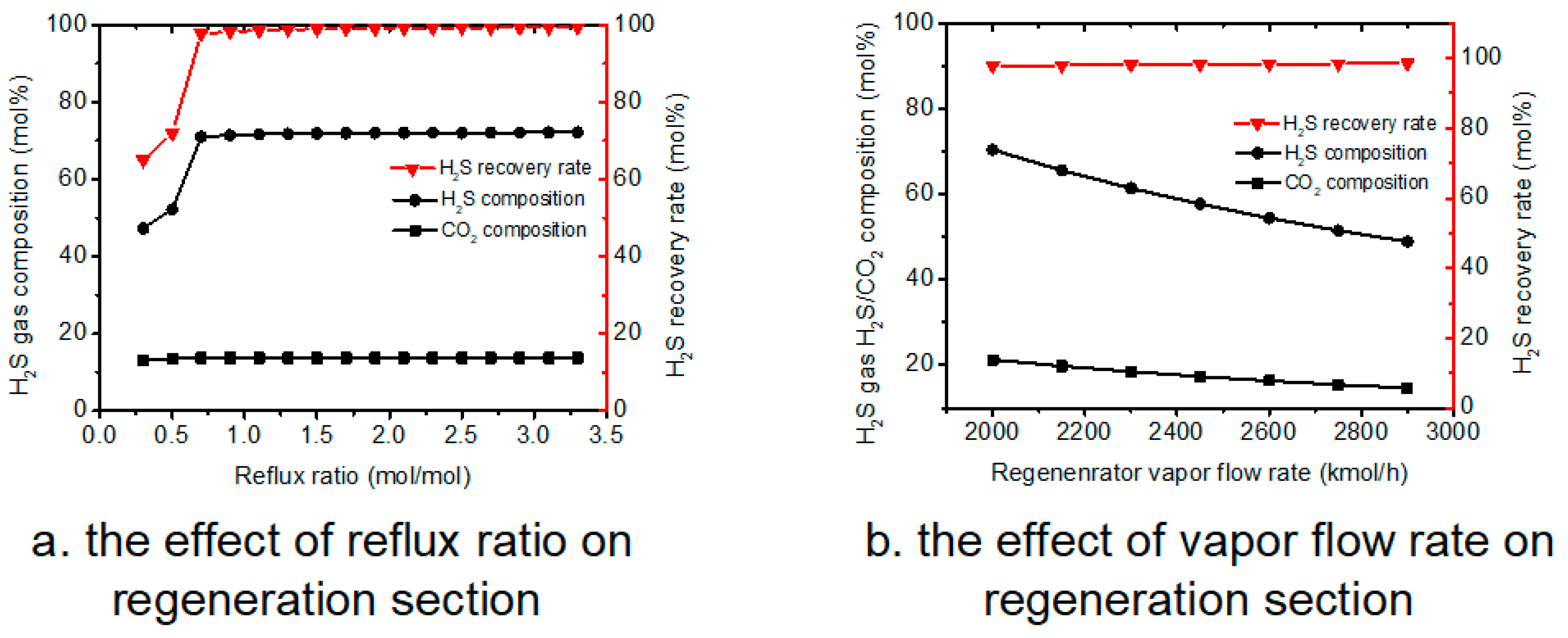 Energies 12 04213 g006