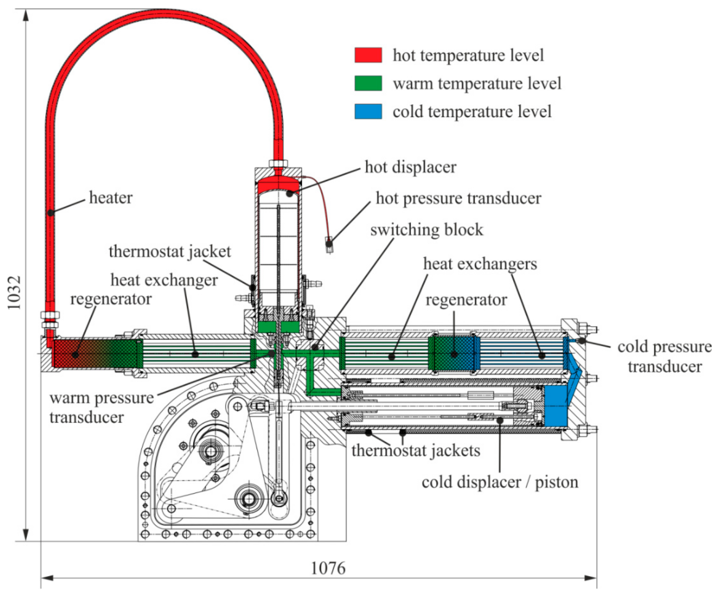 Energies 12 04215 g001 Energies 12 04215 g001