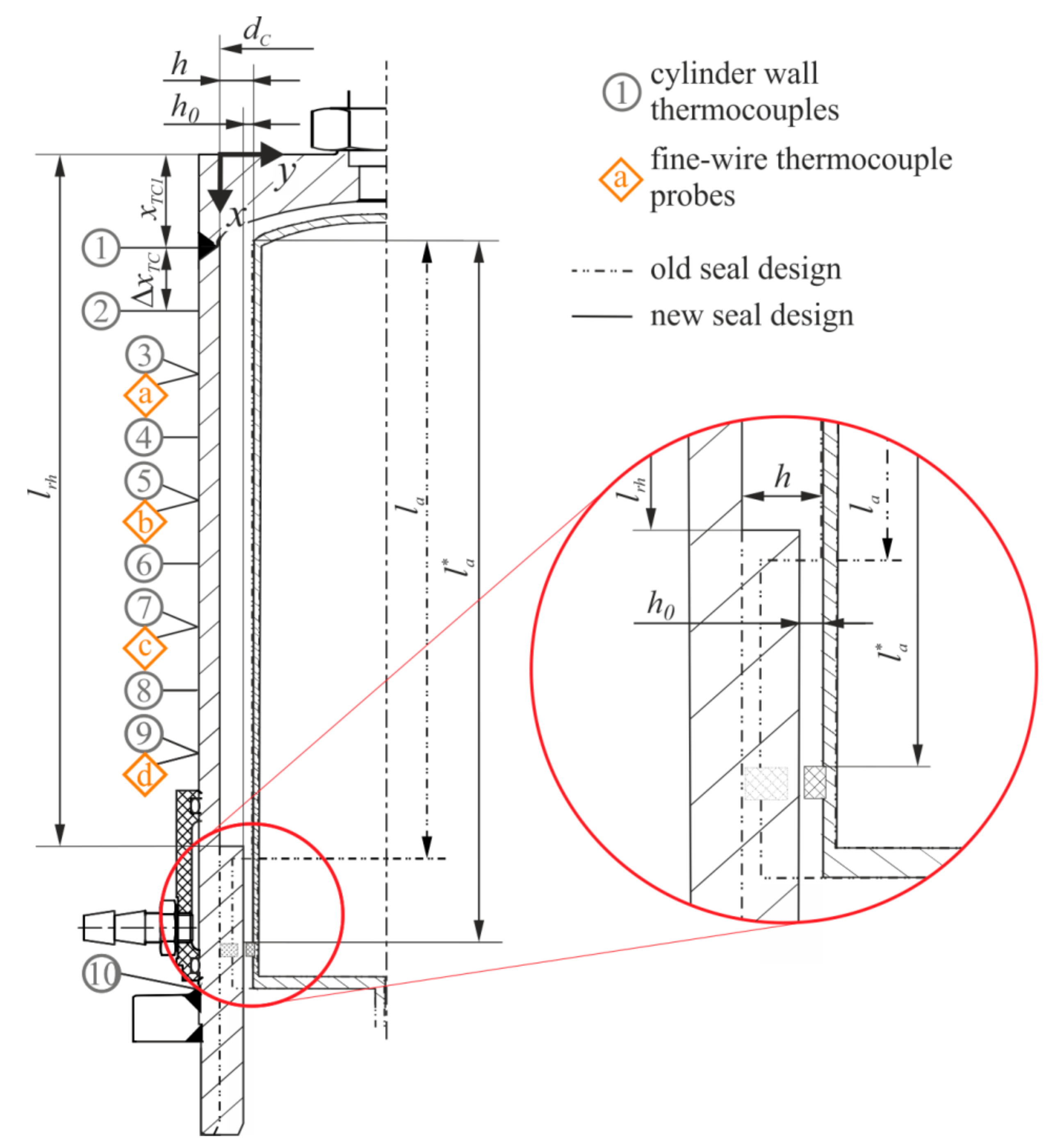 Energies 12 04215 g002 Energies 12 04215 g002