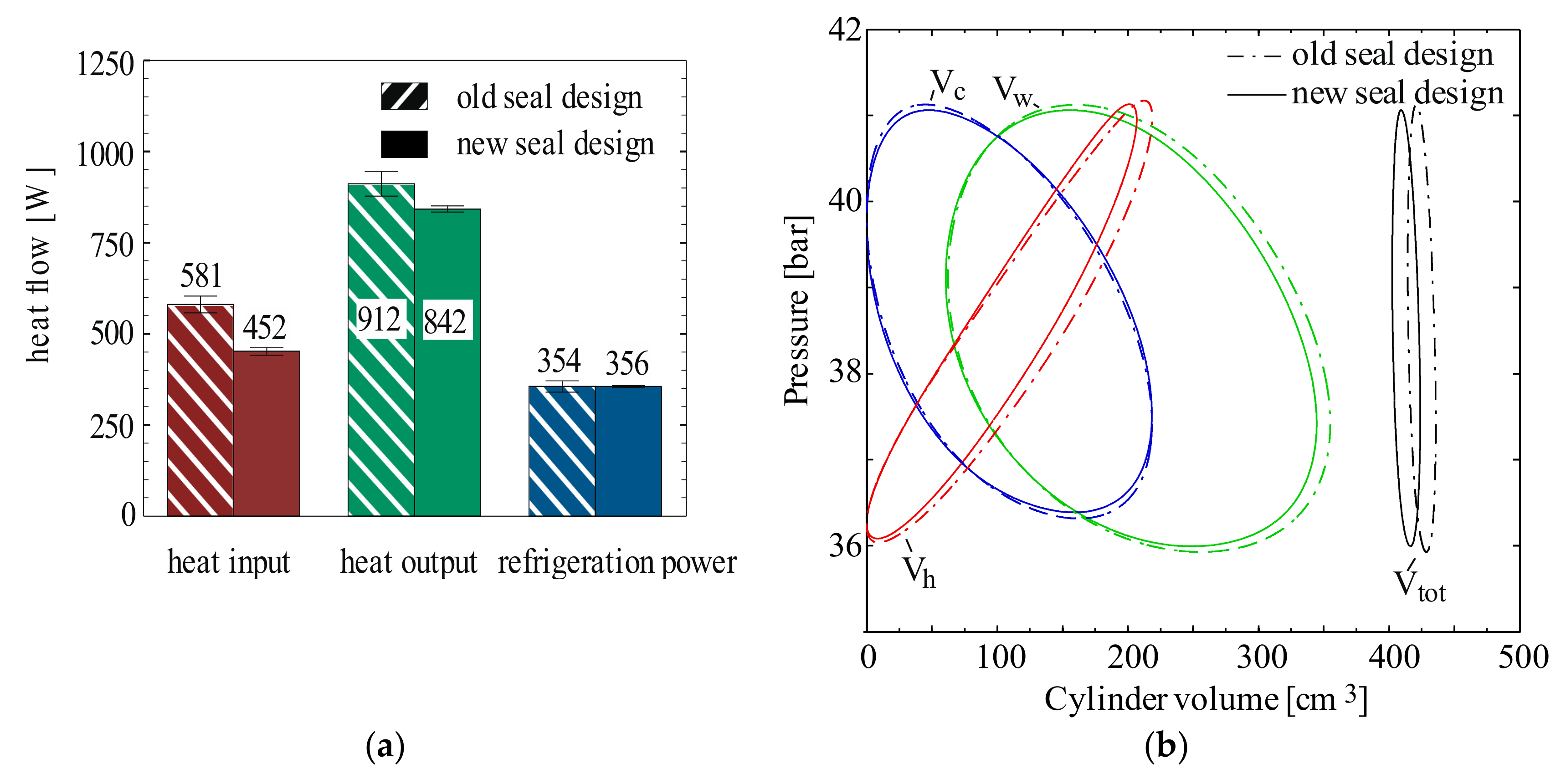 Energies 12 04215 g003 Energies 12 04215 g003