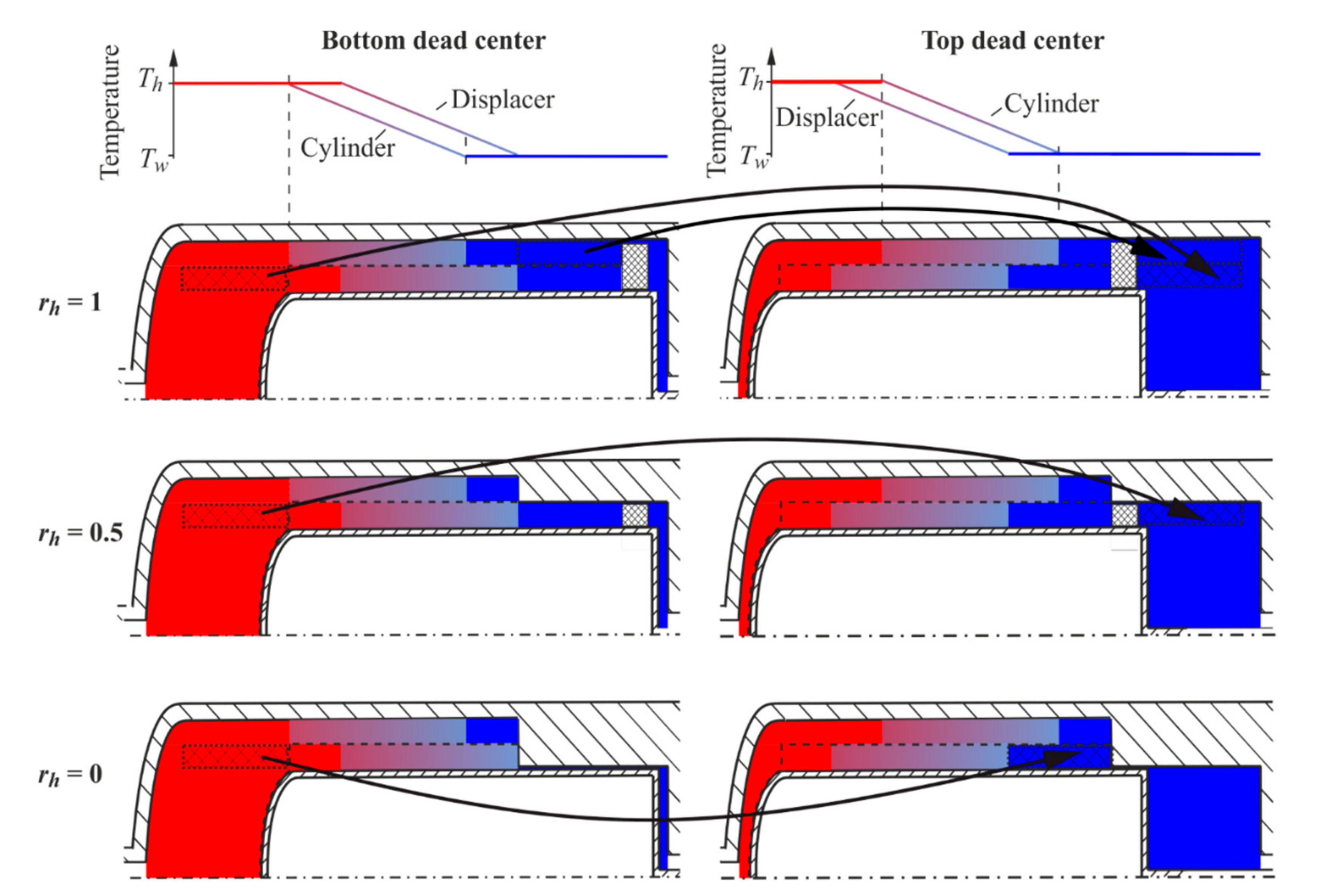 Energies 12 04215 g004 Energies 12 04215 g004