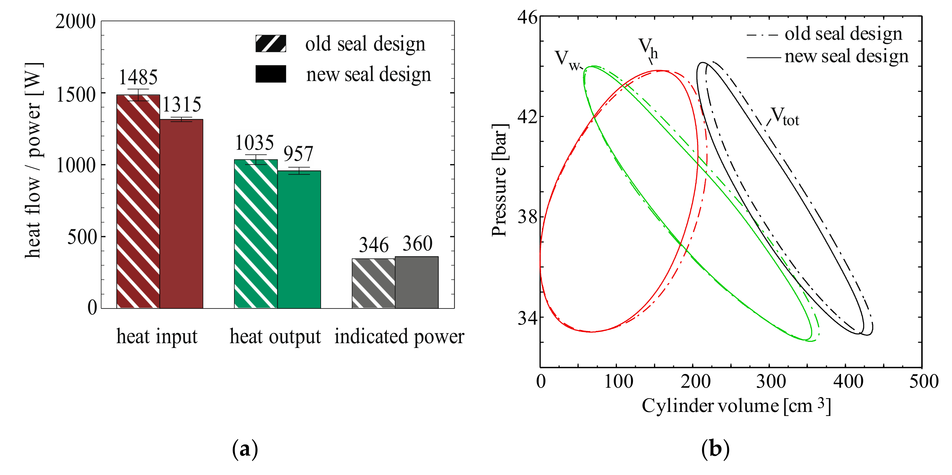 Energies 12 04215 g005 Energies 12 04215 g005