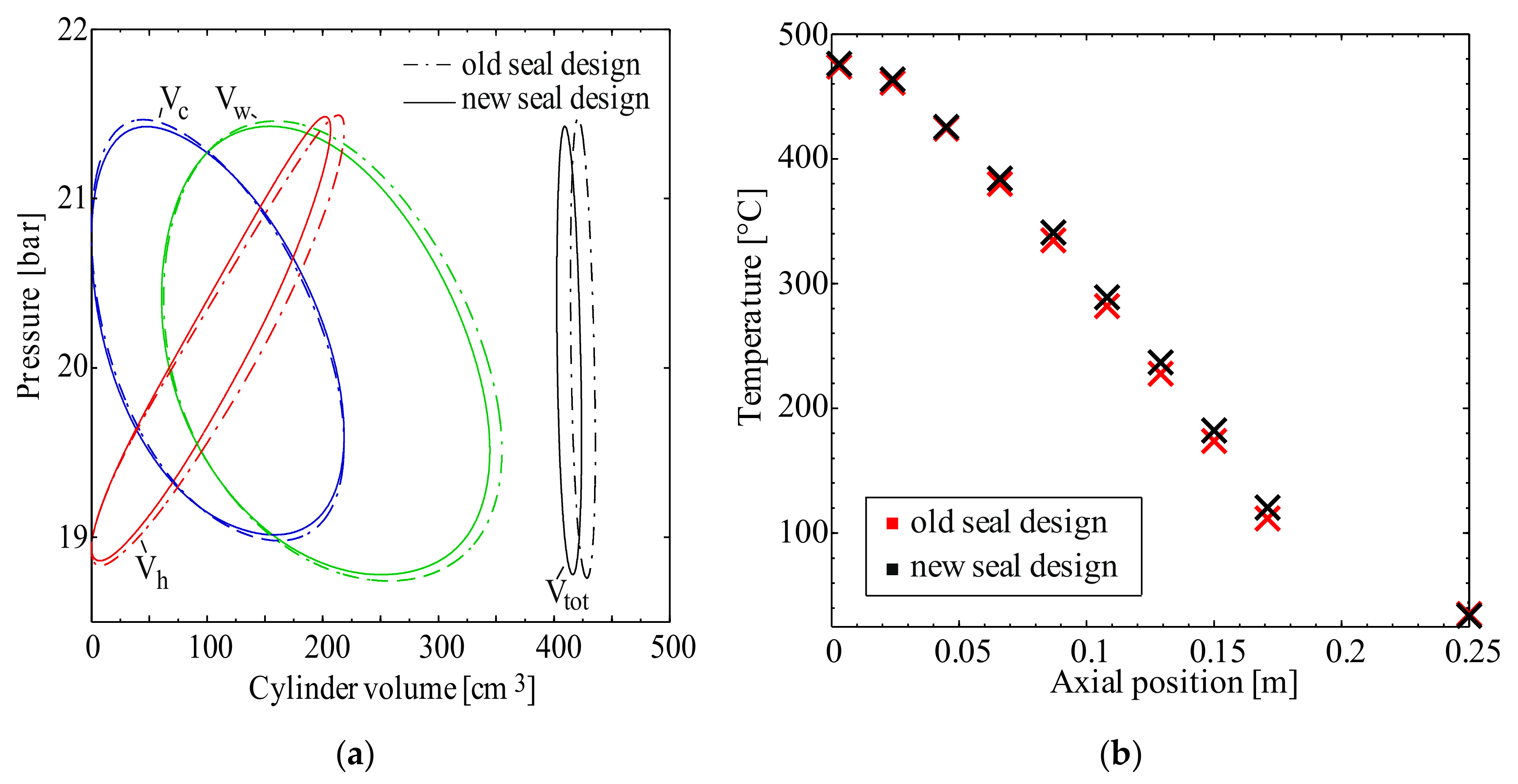 Energies 12 04215 g008 Energies 12 04215 g008