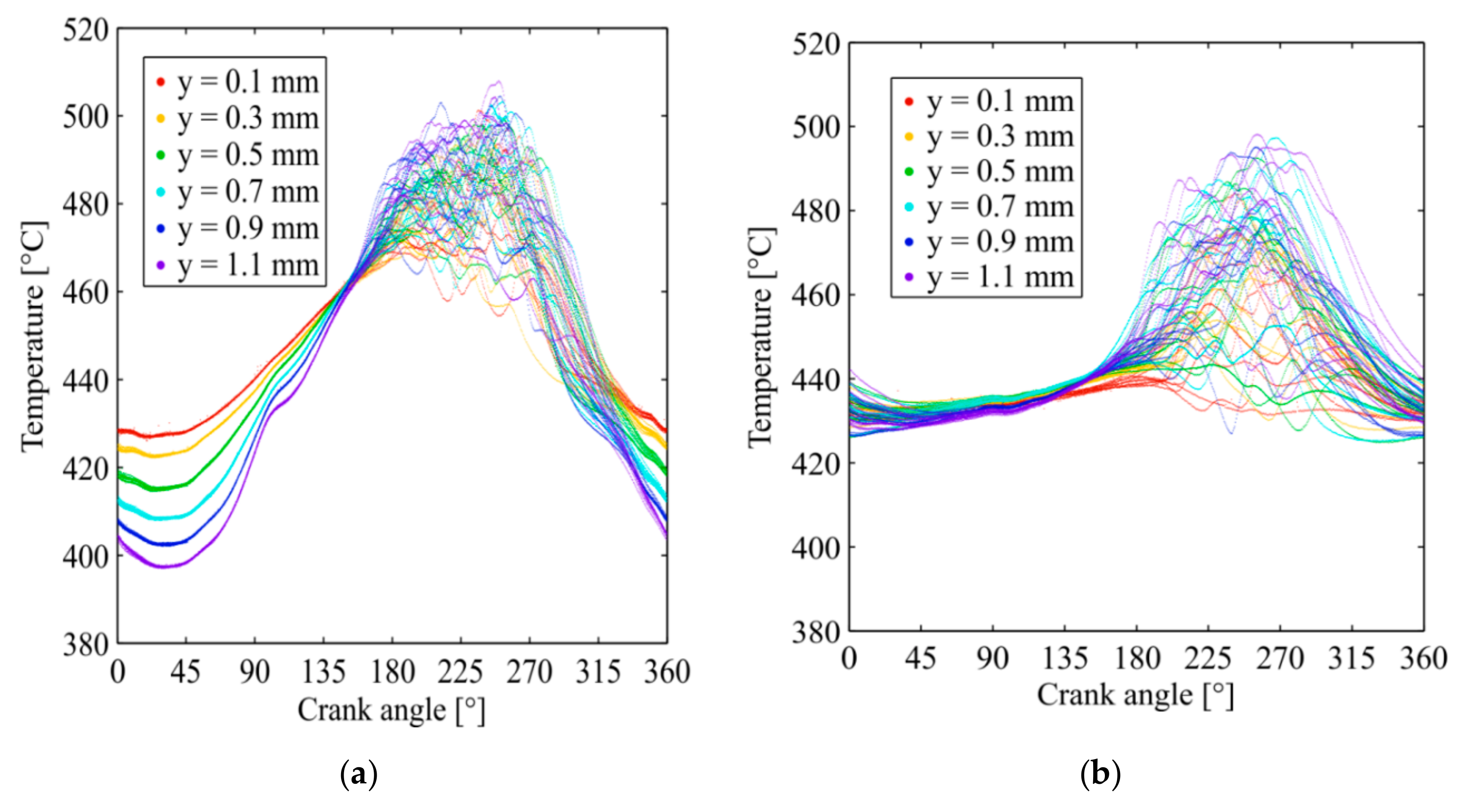 Energies 12 04215 g009 Energies 12 04215 g009