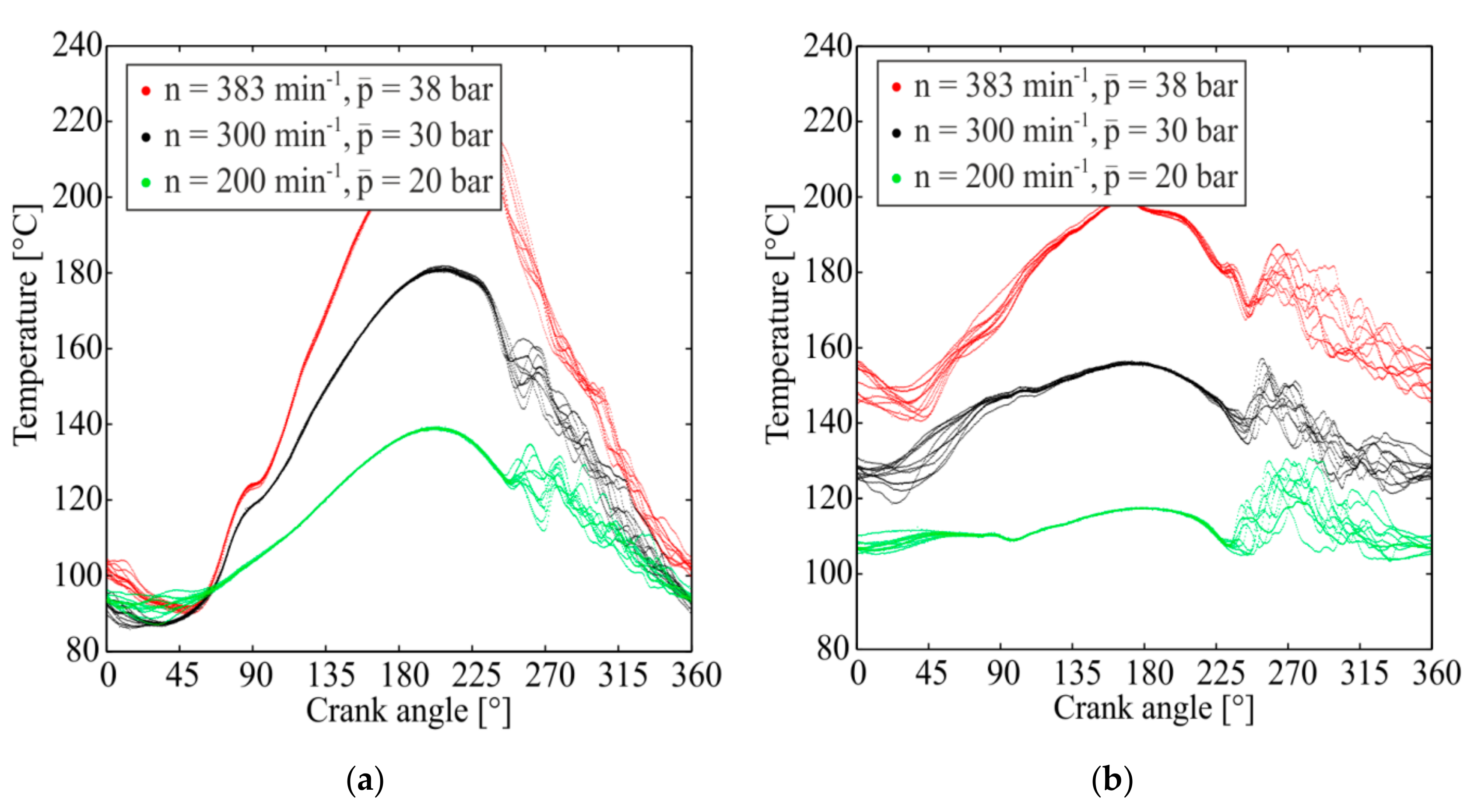 Energies 12 04215 g010 Energies 12 04215 g010