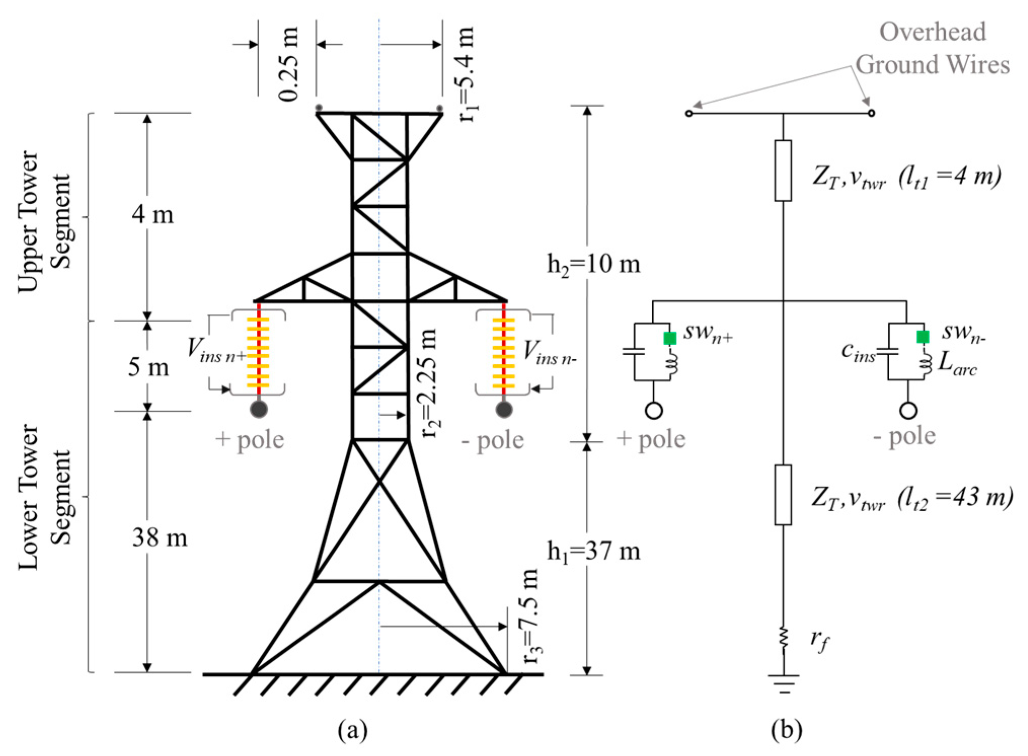 Energies 12 04217 g002