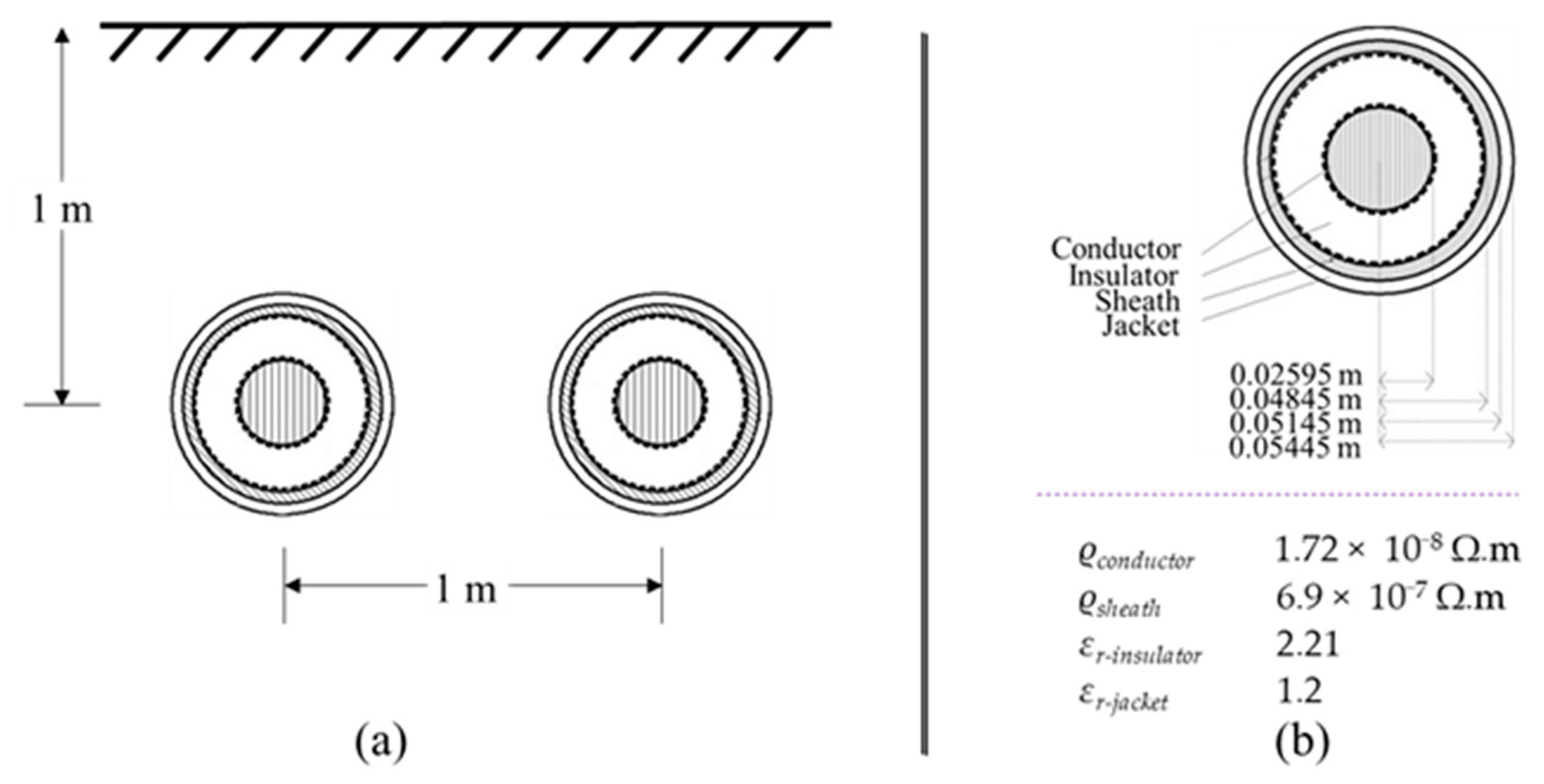 Energies 12 04217 g003