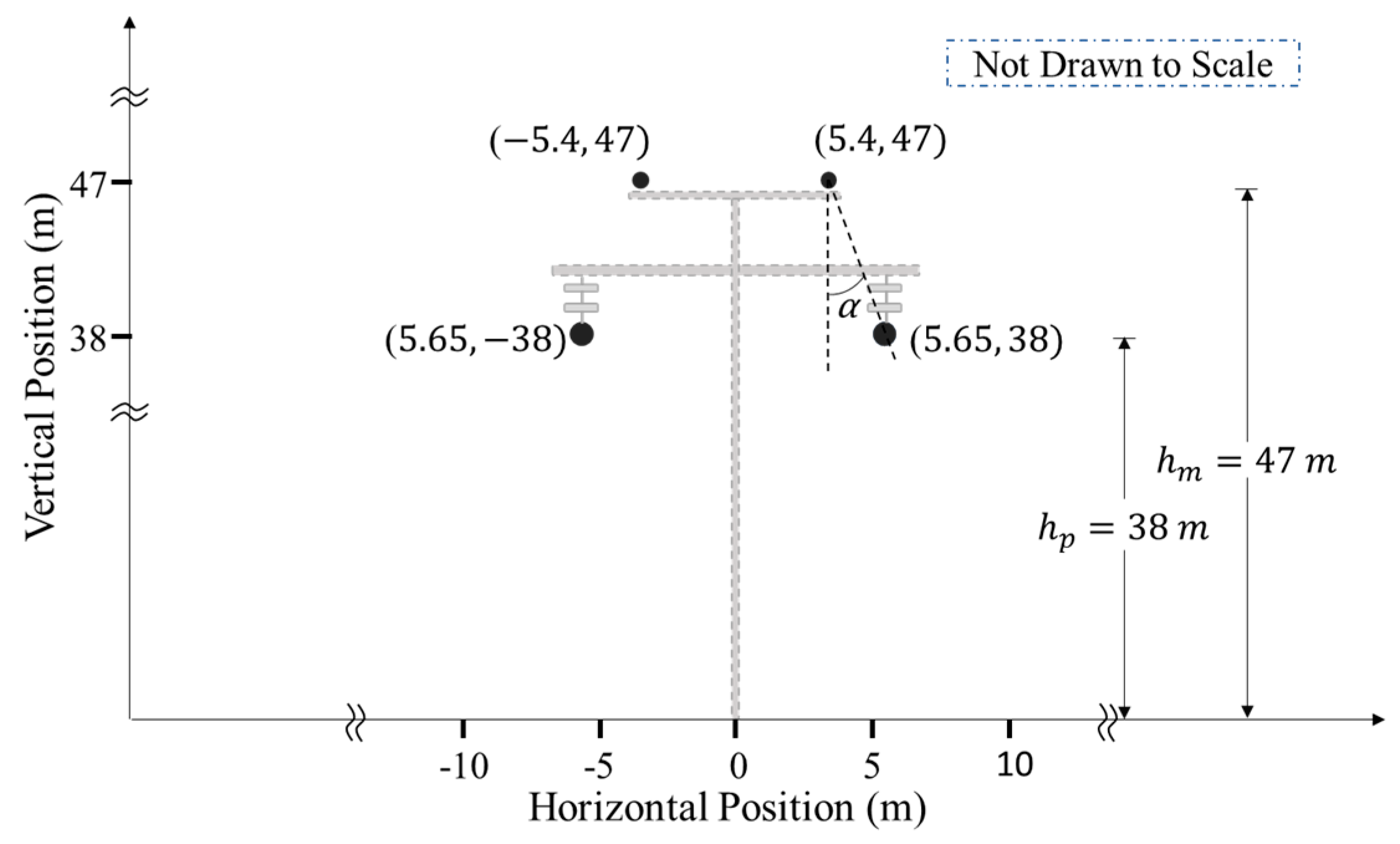 Energies 12 04217 g005