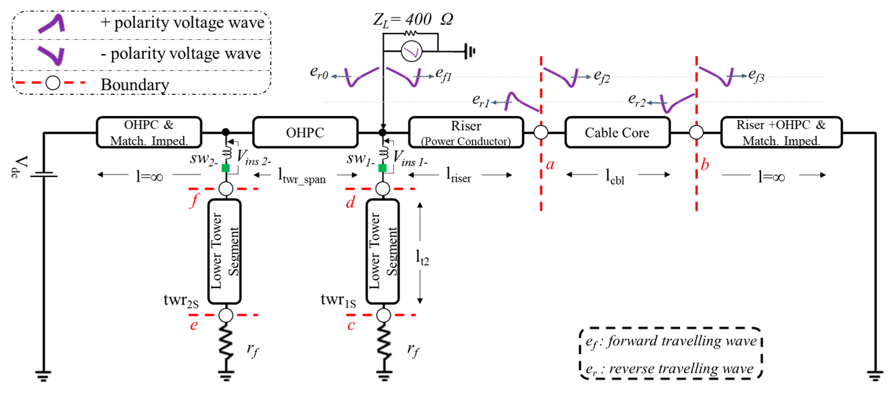 Energies 12 04217 g008