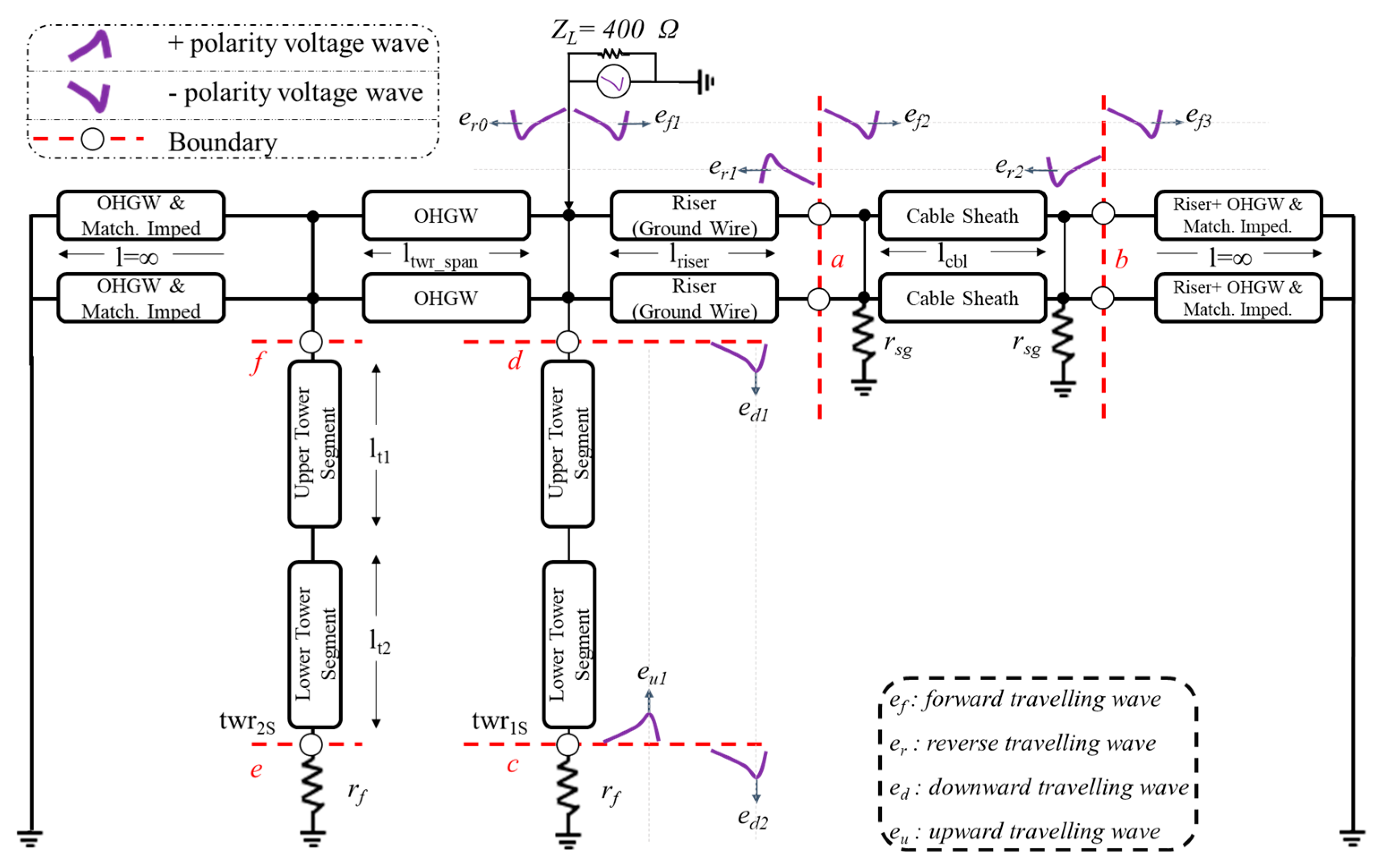 Energies 12 04217 g015