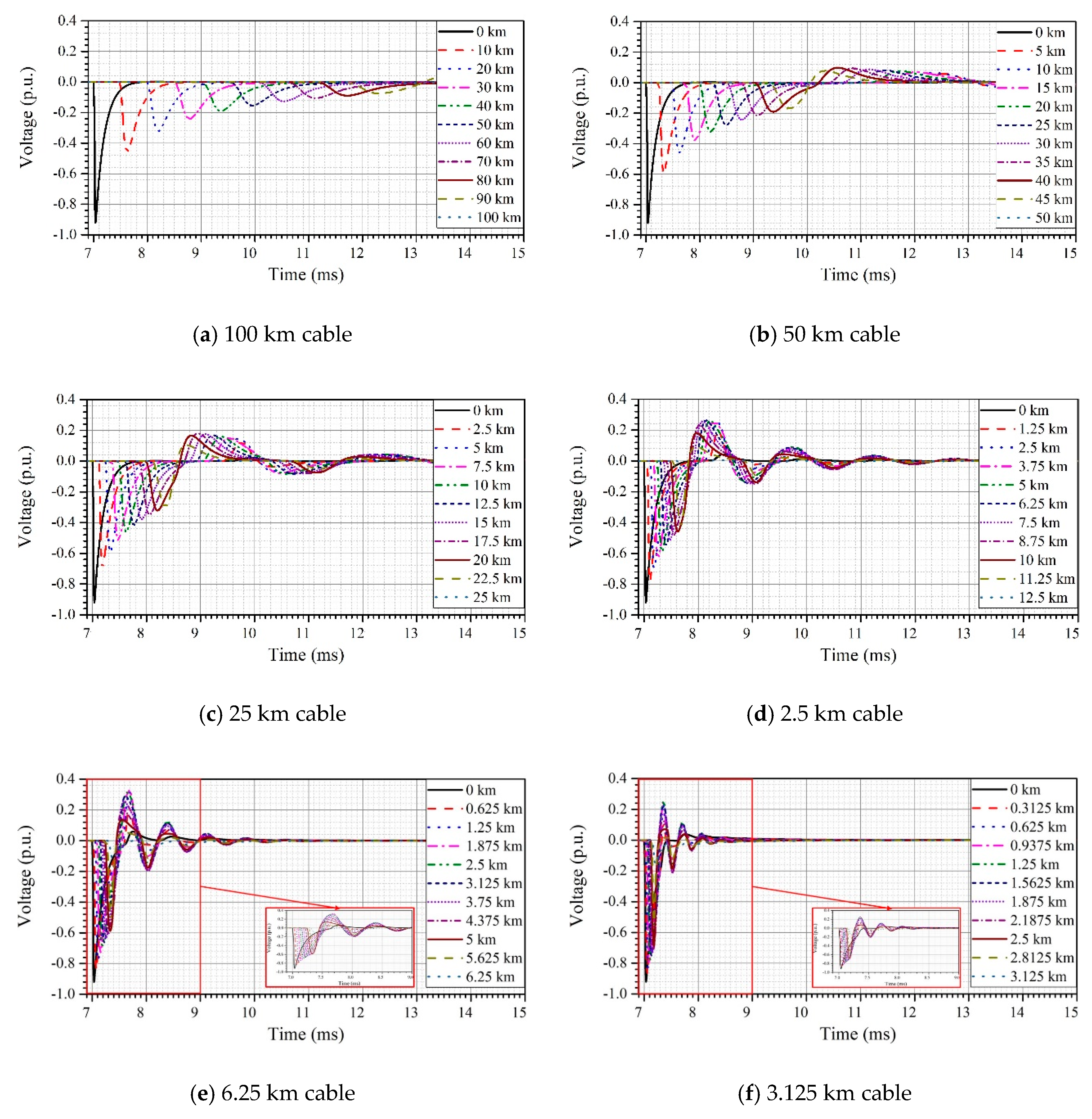 Energies 12 04217 g017