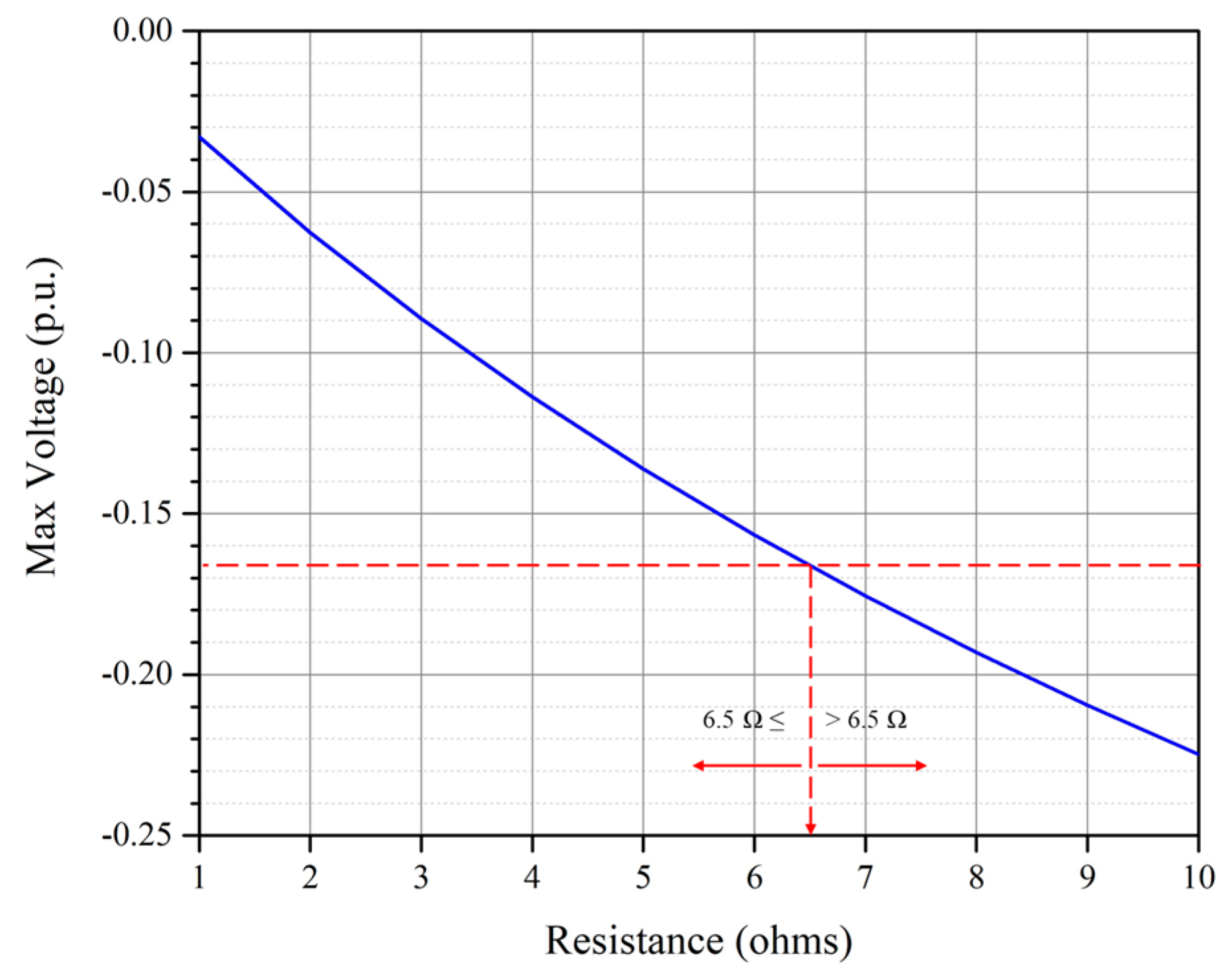 Energies 12 04217 g021