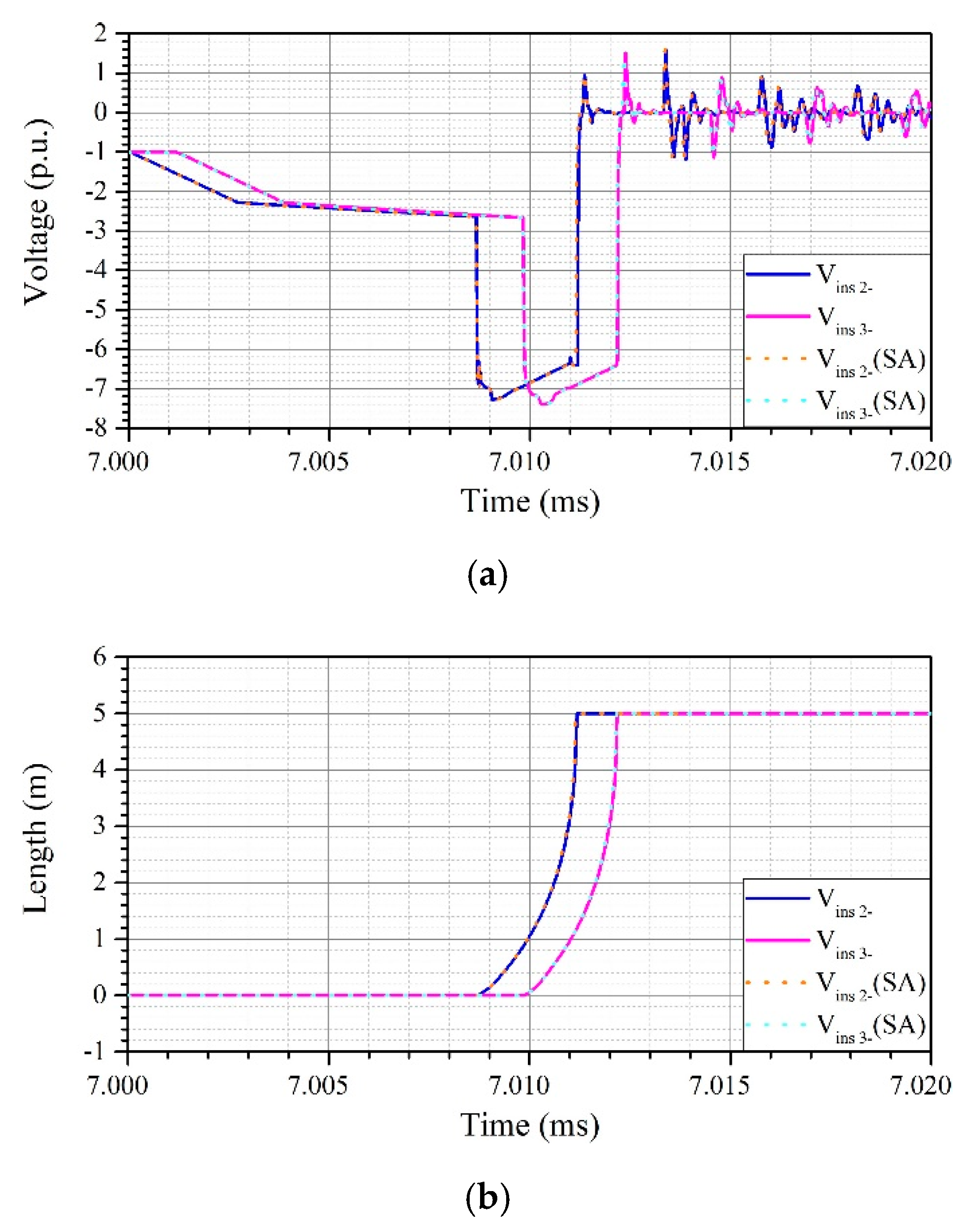 Energies 12 04217 g026