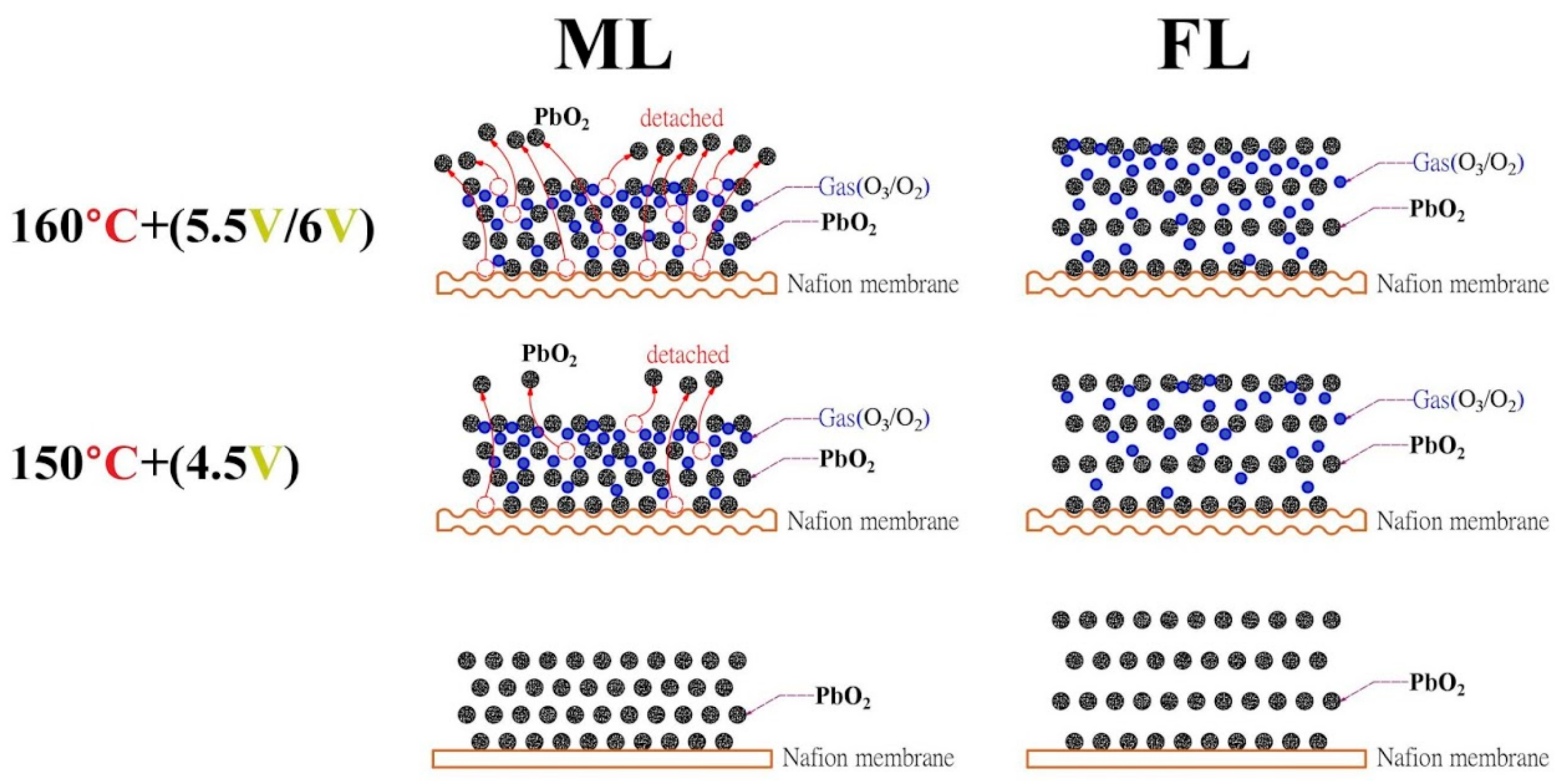 Energies 12 04218 g009 Energies 12 04218 g009