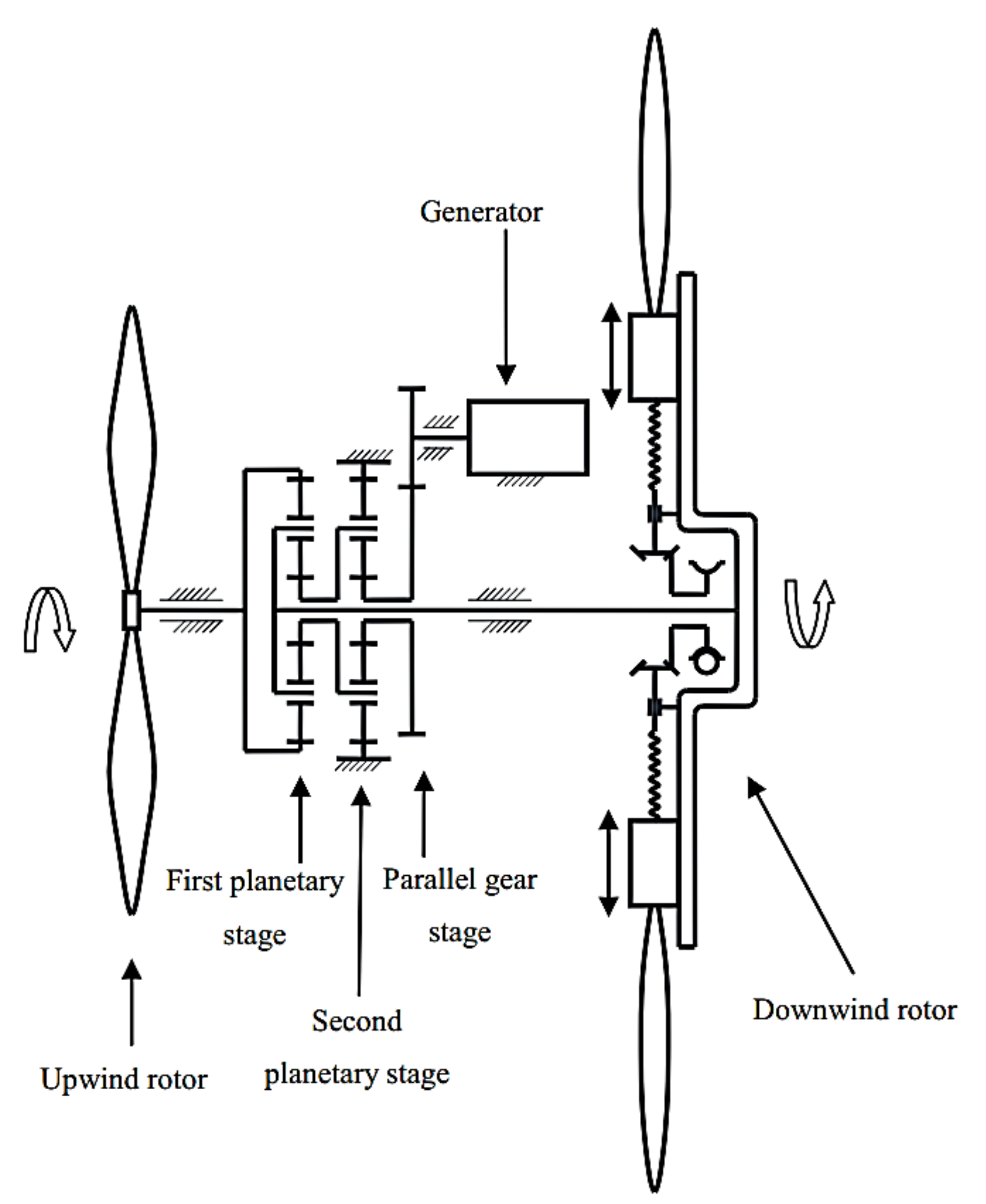 Energies 12 04220 g002 Energies 12 04220 g002