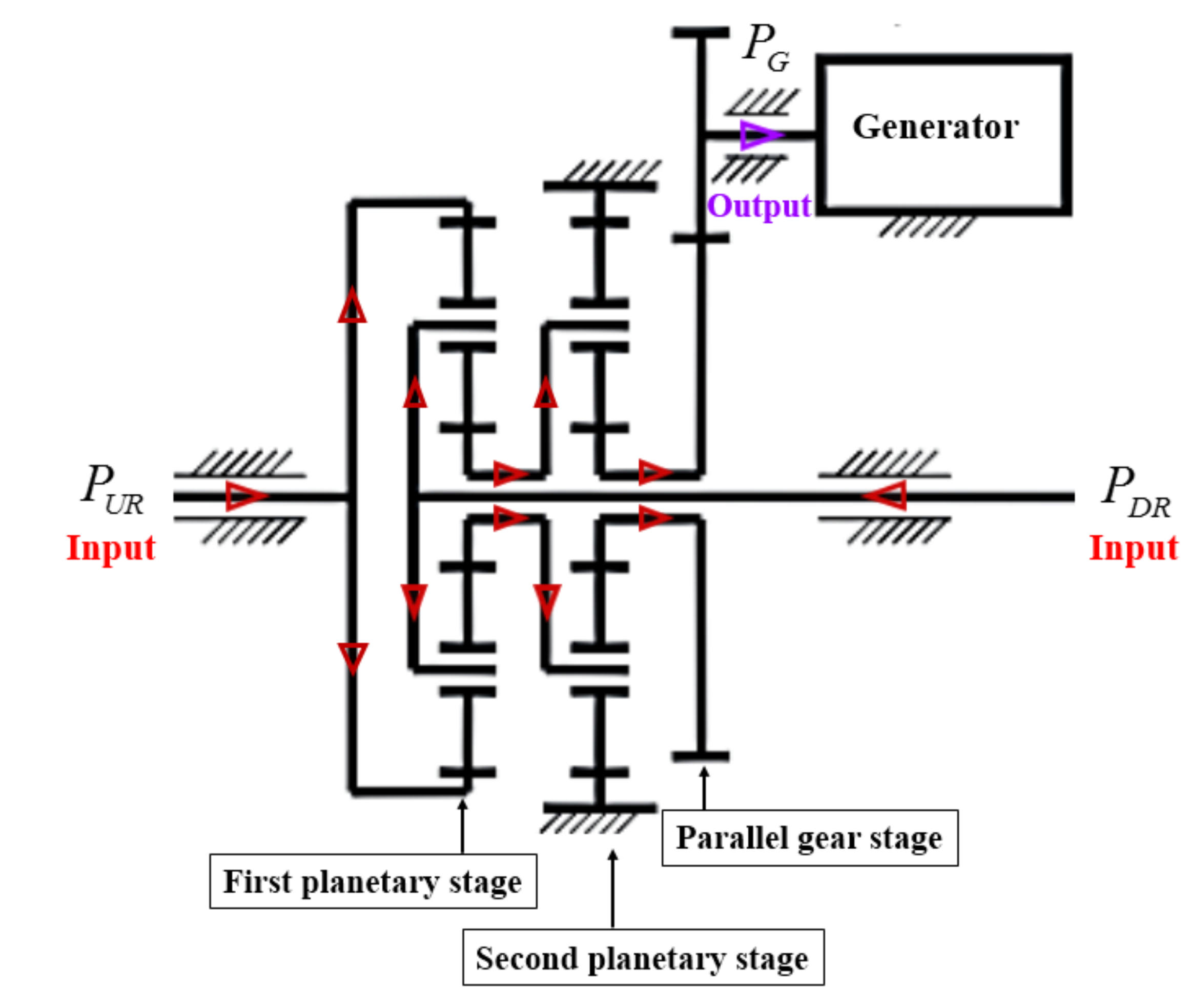 Energies 12 04220 g003 Energies 12 04220 g003