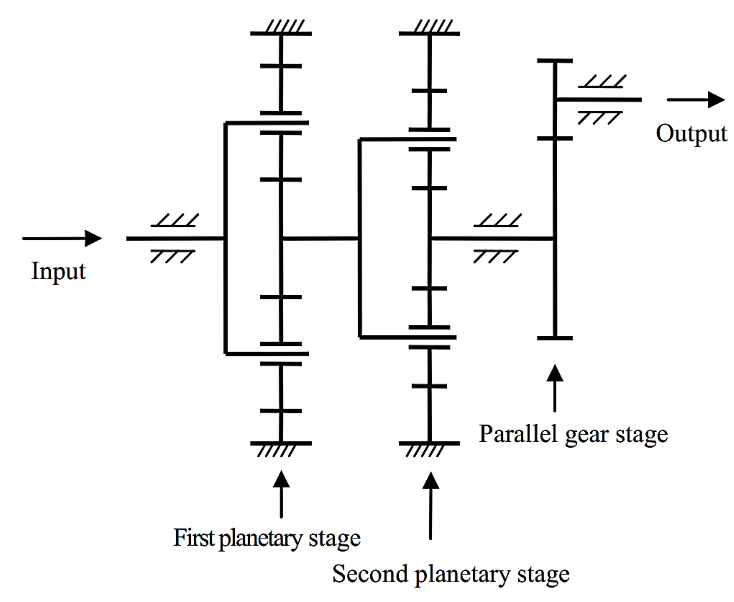 Energies 12 04220 g005 Energies 12 04220 g005
