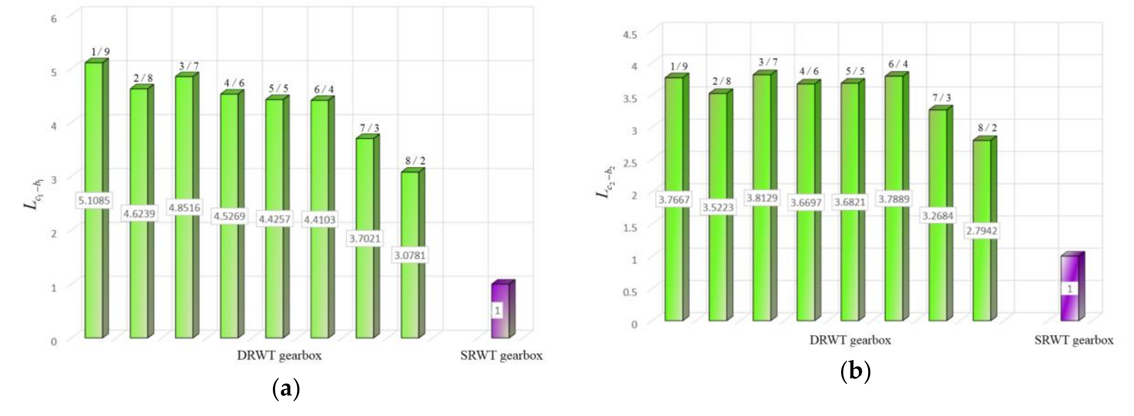 Energies 12 04220 g010 Energies 12 04220 g010