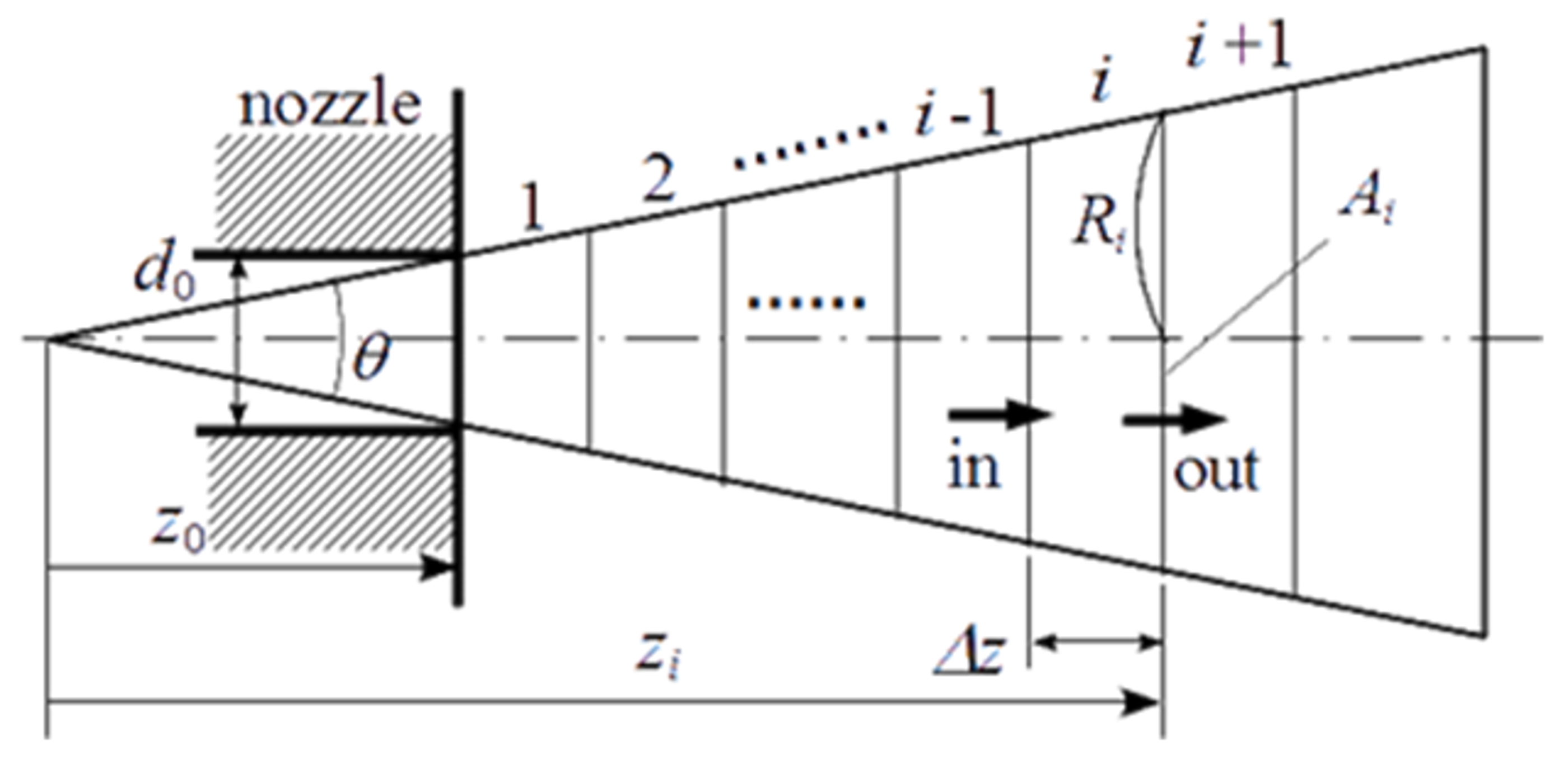 Energies 12 04221 g001