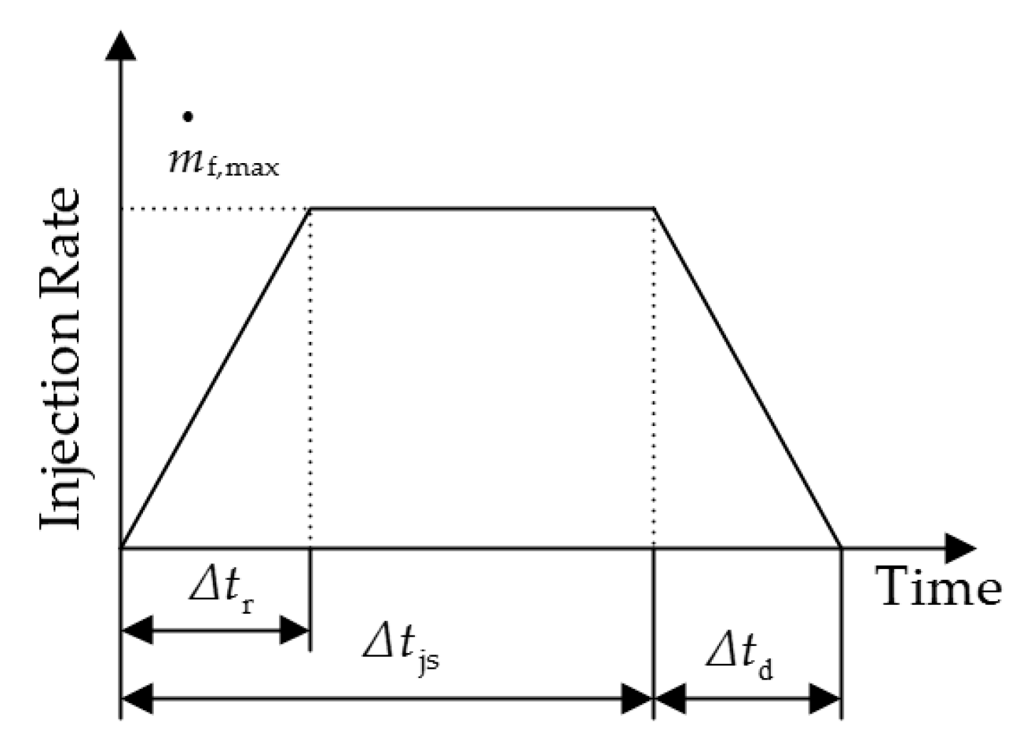 Energies 12 04221 g002