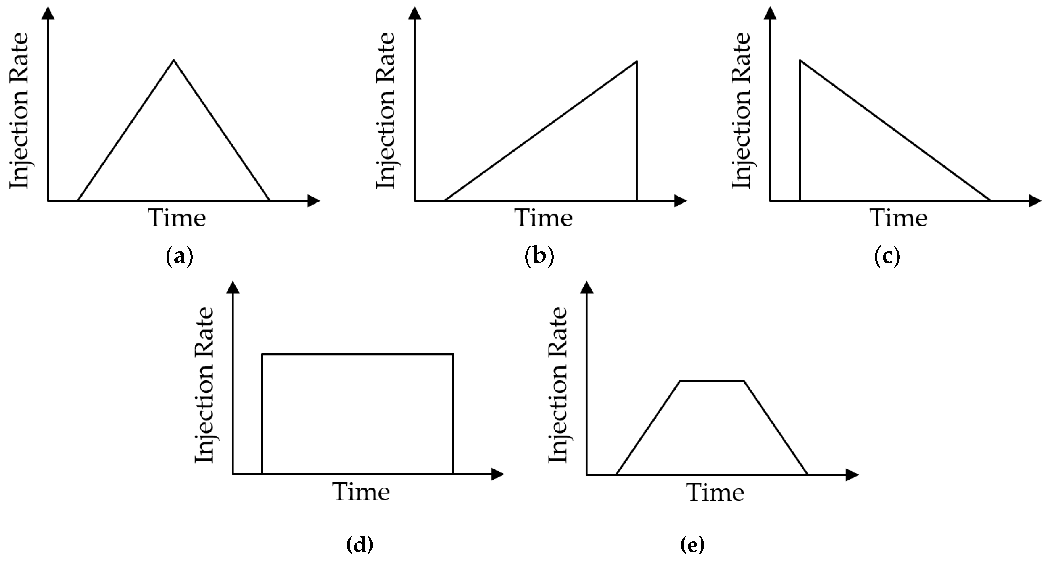 Energies 12 04221 g004