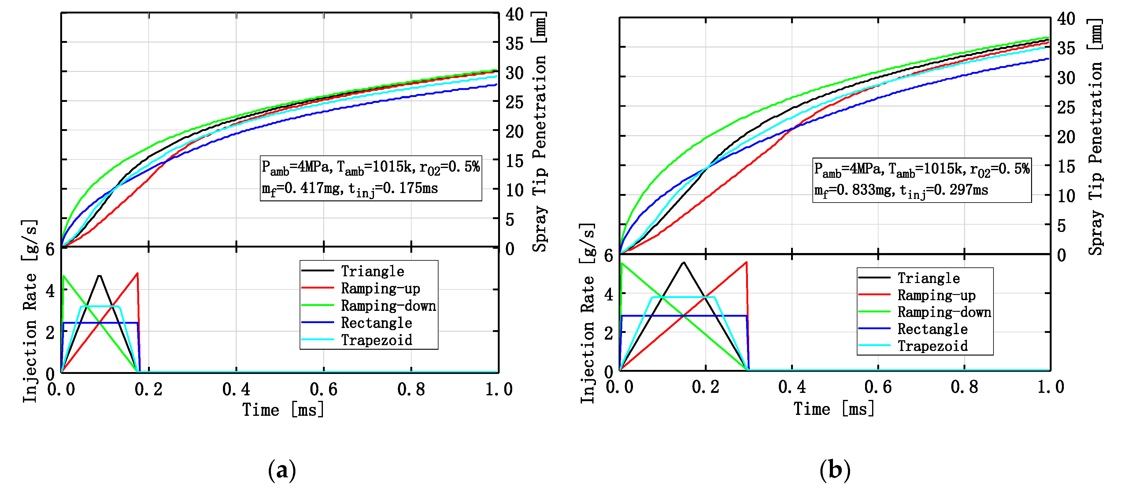 Energies 12 04221 g005
