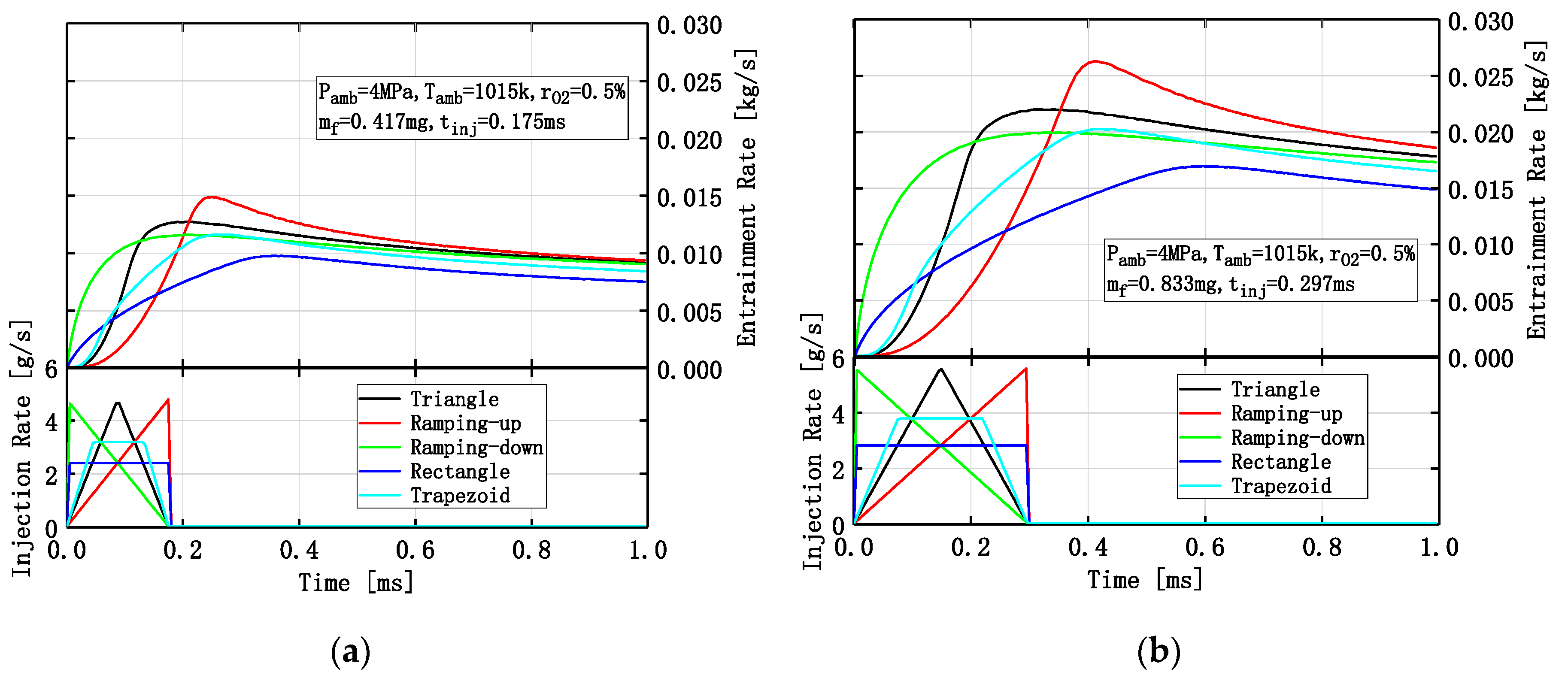 Energies 12 04221 g006