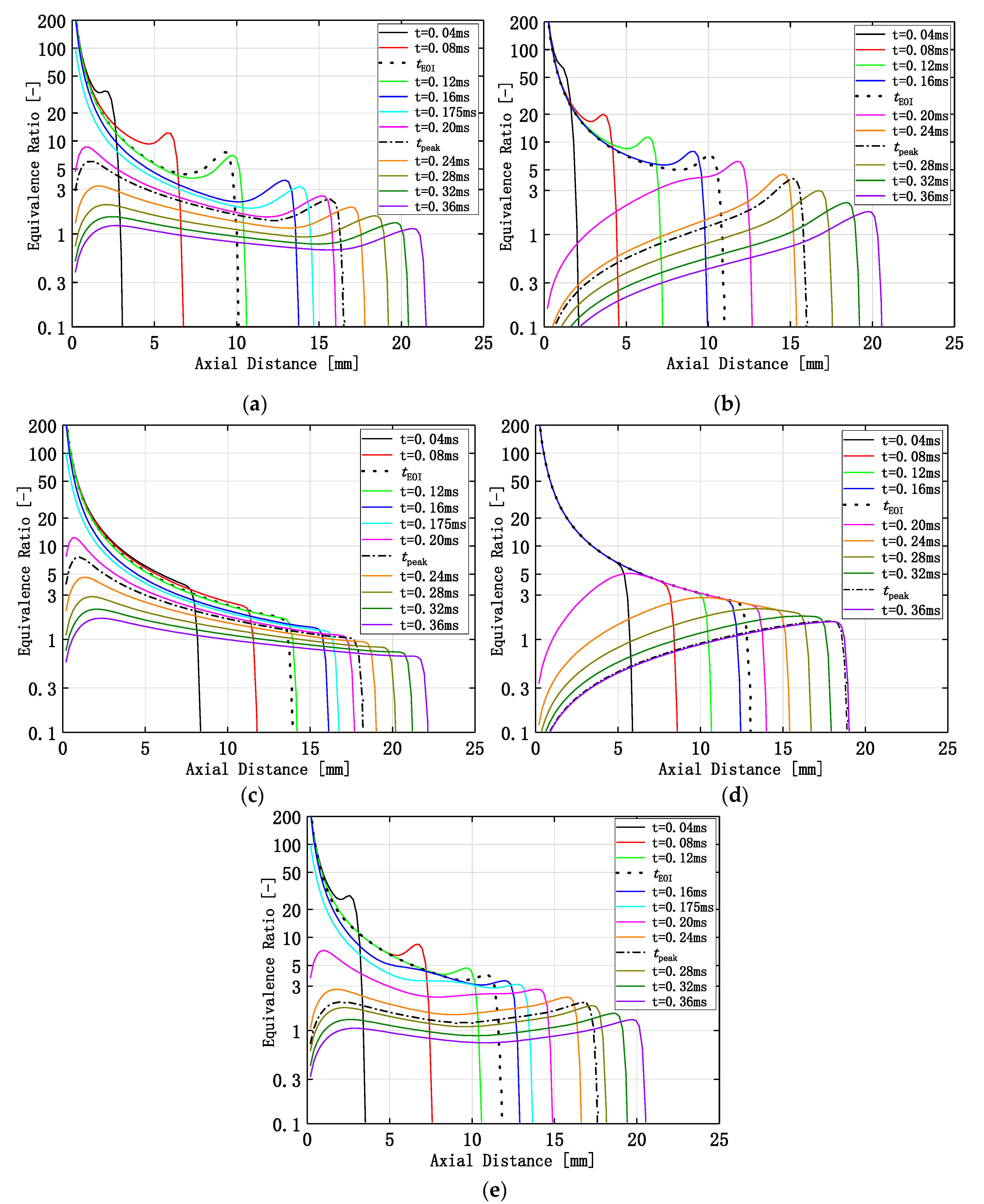 Energies 12 04221 g008